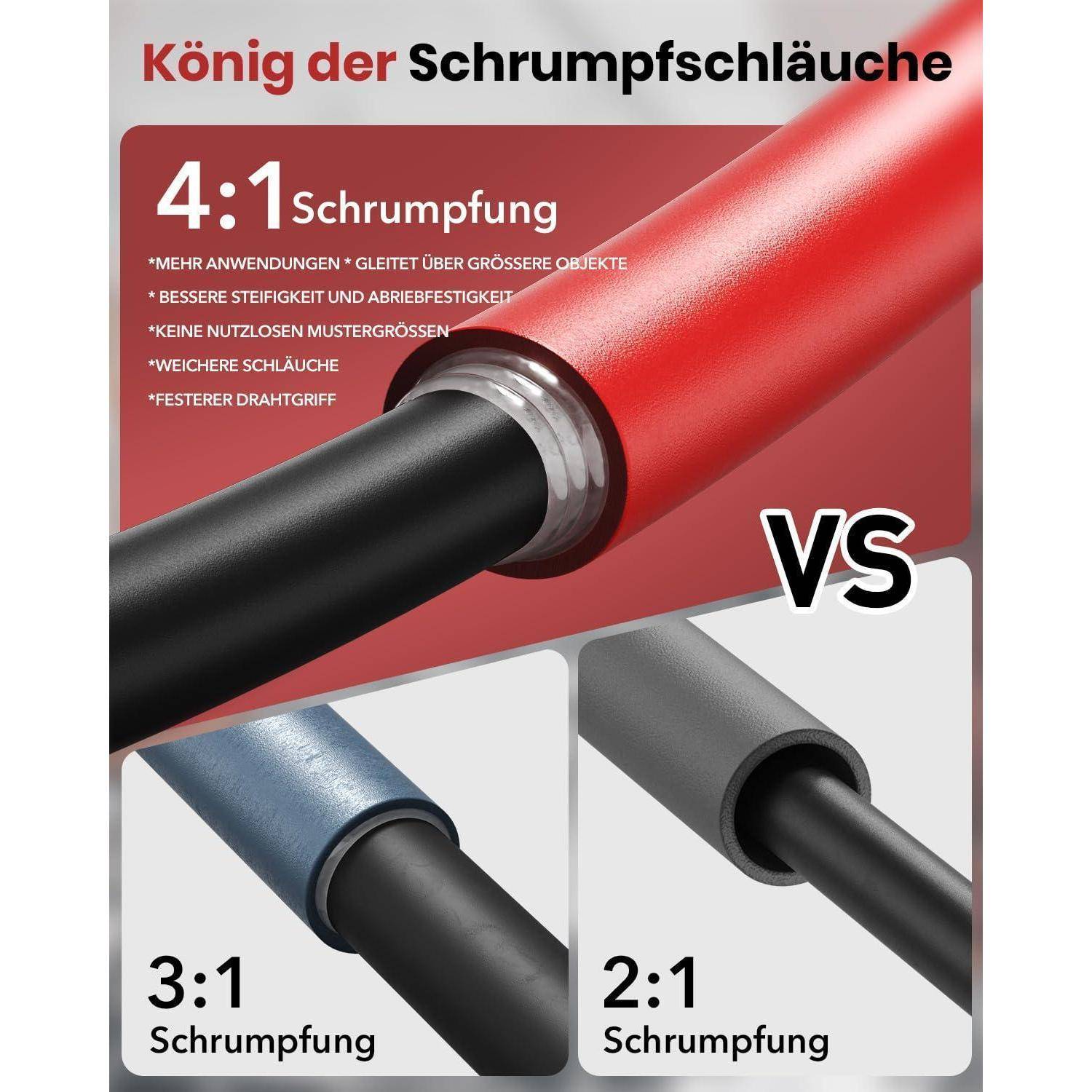 König der Schrumpfschläuche' mit drei Schläuchen, beschriftet: rot '4:1 Schrumpfung' betont Vielseitigkeit und Griffigkeit, blau '3:1 Schrumpfung', grau '2:1 Schrumpfung'. Vergleichende Hervorhebungen.