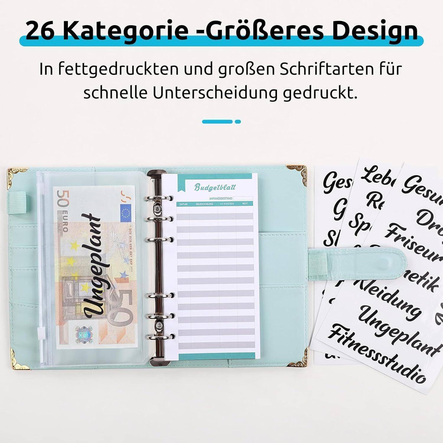 Ein offener Organizer mit Reitern, die für Budgetkategorien beschriftet sind, inklusive sichtbarer Euroscheine. Hervorgehobener Text: 'Ungeplant'.