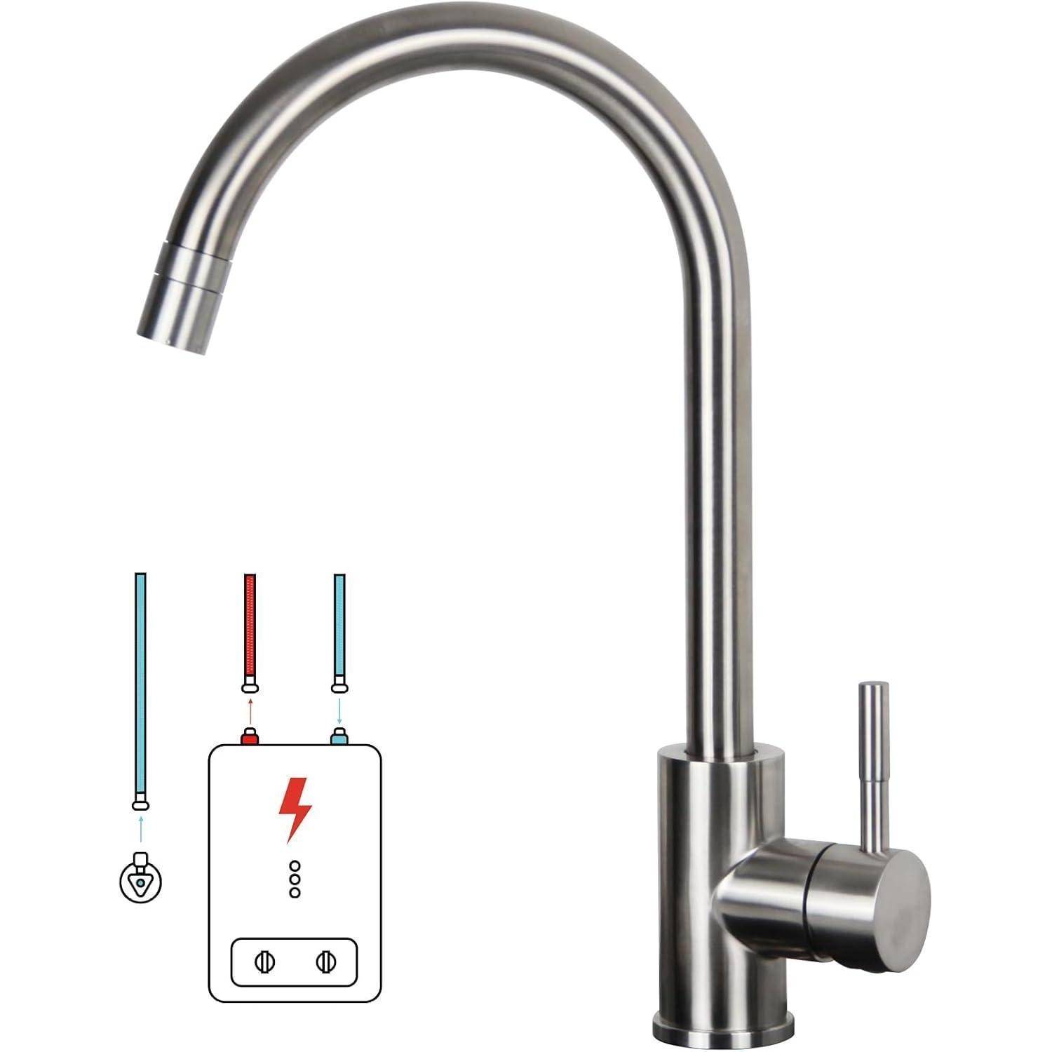 Ein Küchenarmatur aus Edelstahl mit geschwungenem Auslauf und seitlicher Bedienarmatur, zusammen mit einer einfachen Skizze zur Wasserflusssteuerung.