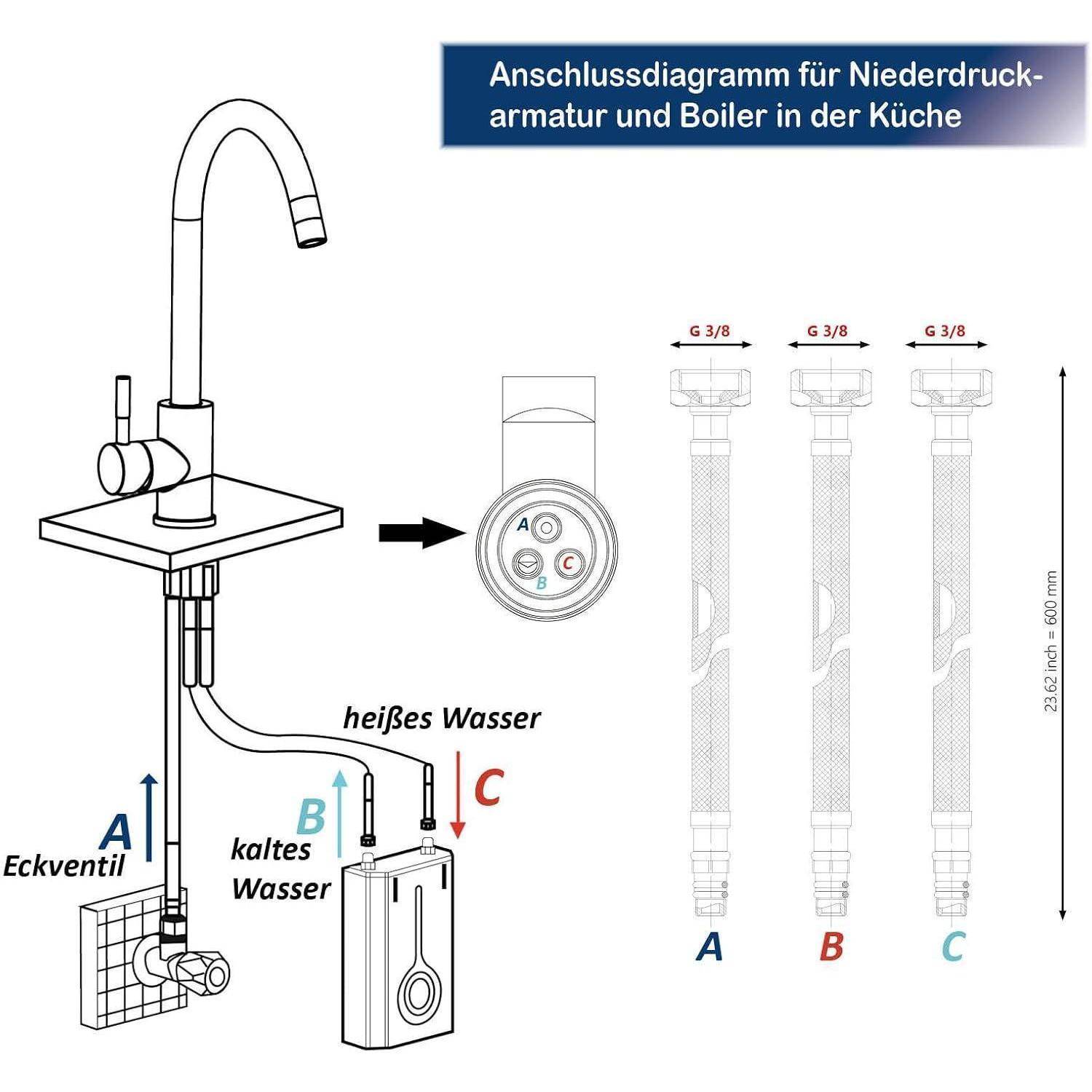 Anschlussdiagramm für Küchenmischer mit niedrigem Druck und Boiler' zeigt die Armaturenkonfiguration mit gekennzeichneten Anschlüssen für Warmwasser, Kaltwasser und Verbindungspunkten.