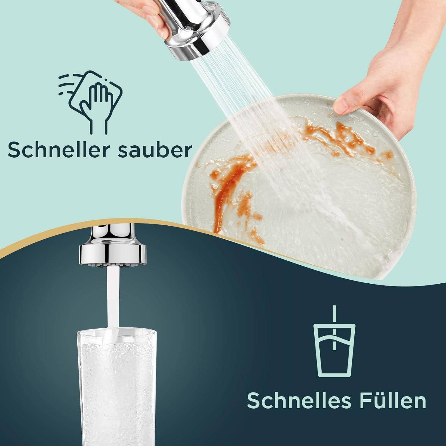 Eine Hand spült einen mit Sauce bedeckten Teller unter einem Wasserhahnenstrahl mit dem Text 