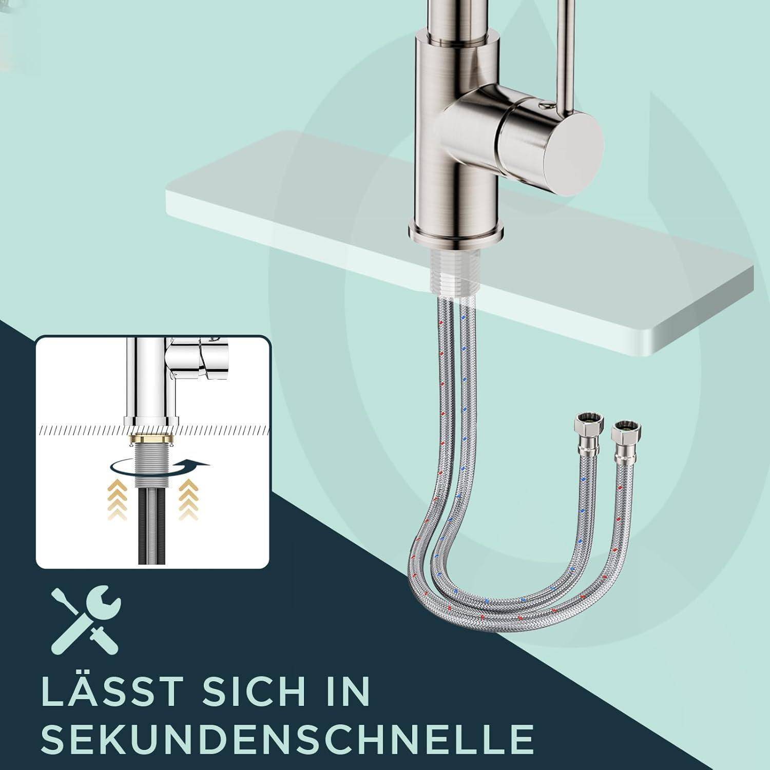 Die Anzeige 