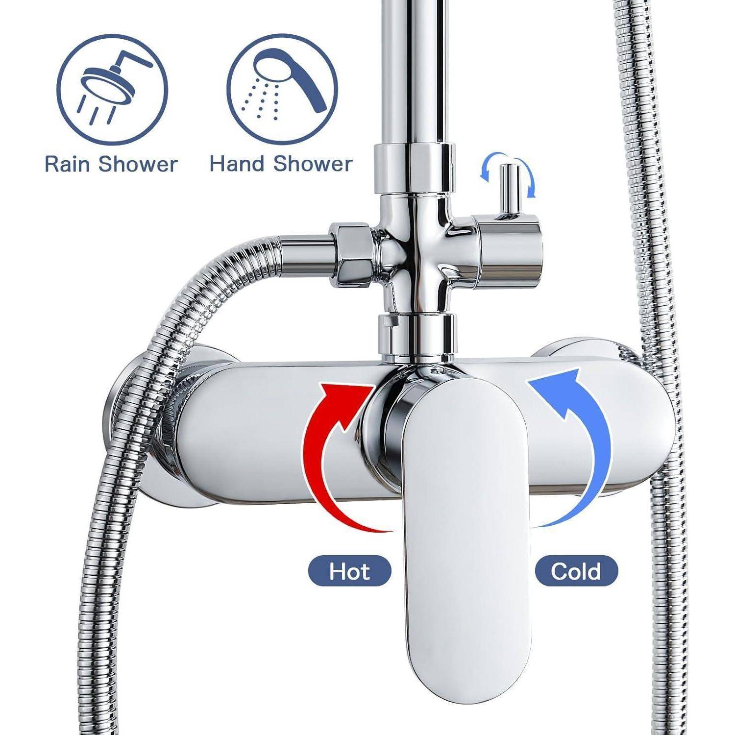 Eine Chrom-Duscharmatur mit Doppelsteuerung für 'Heiß' und 'Kalt', mit Pfeilen beschriftet. Symbole zeigen Optionen für Regendusche und Handbrause.
