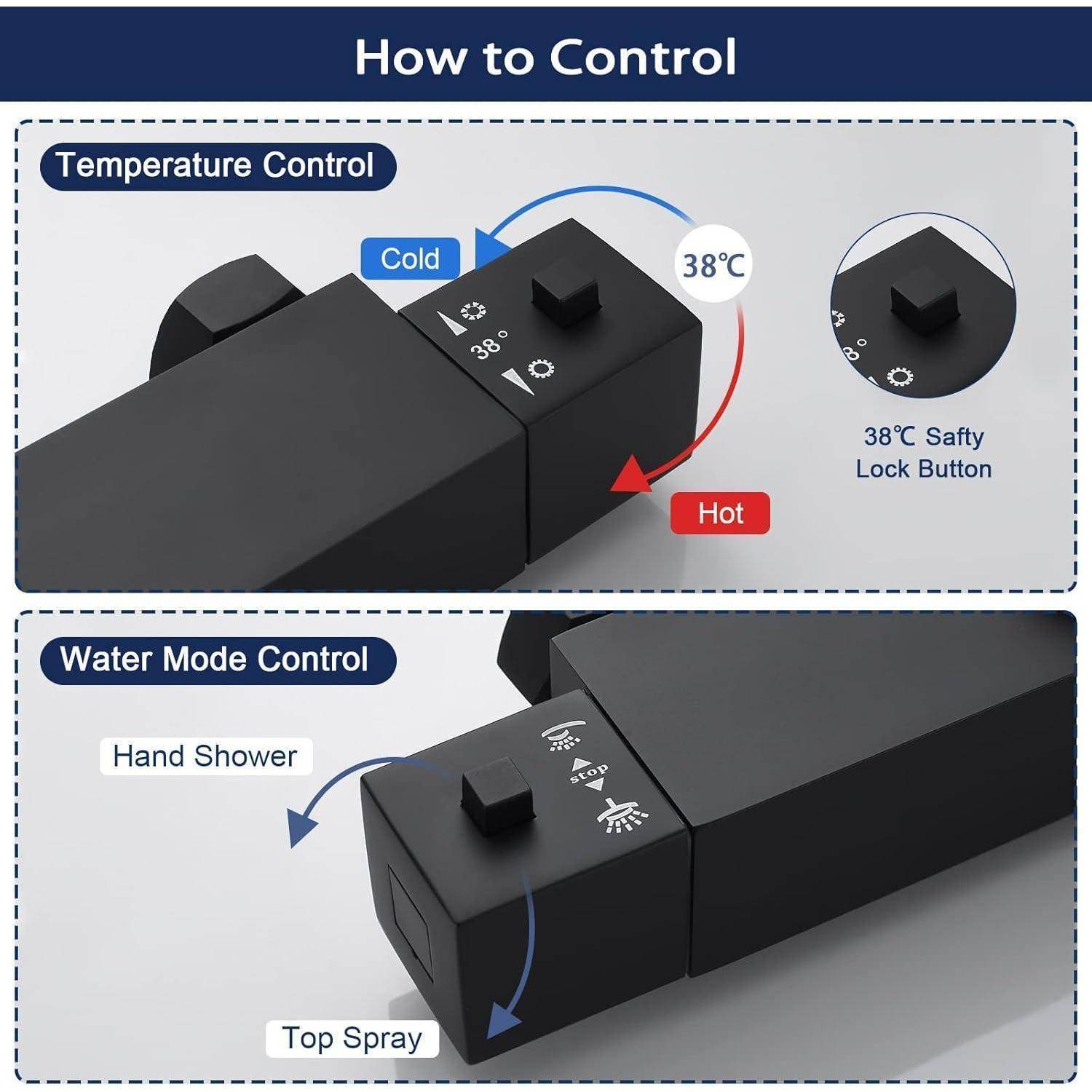 Das Bild zeigt ein Kontrollpanel für eine Dusche mit Angaben zur Temperaturregelung von kalt bis heiß sowie Wassermodus-Optionen: Handbrause und Deckenbrause.