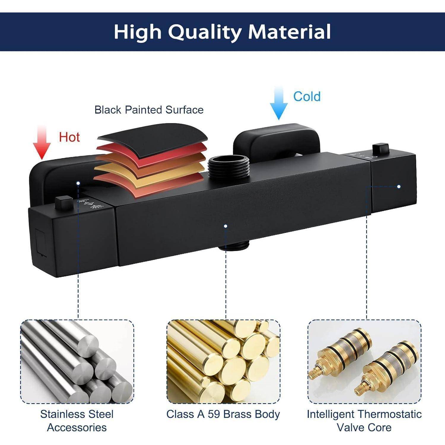 Thermostatisches Duschventil mit schwarzer Beschichtung, mit Beschriftung 