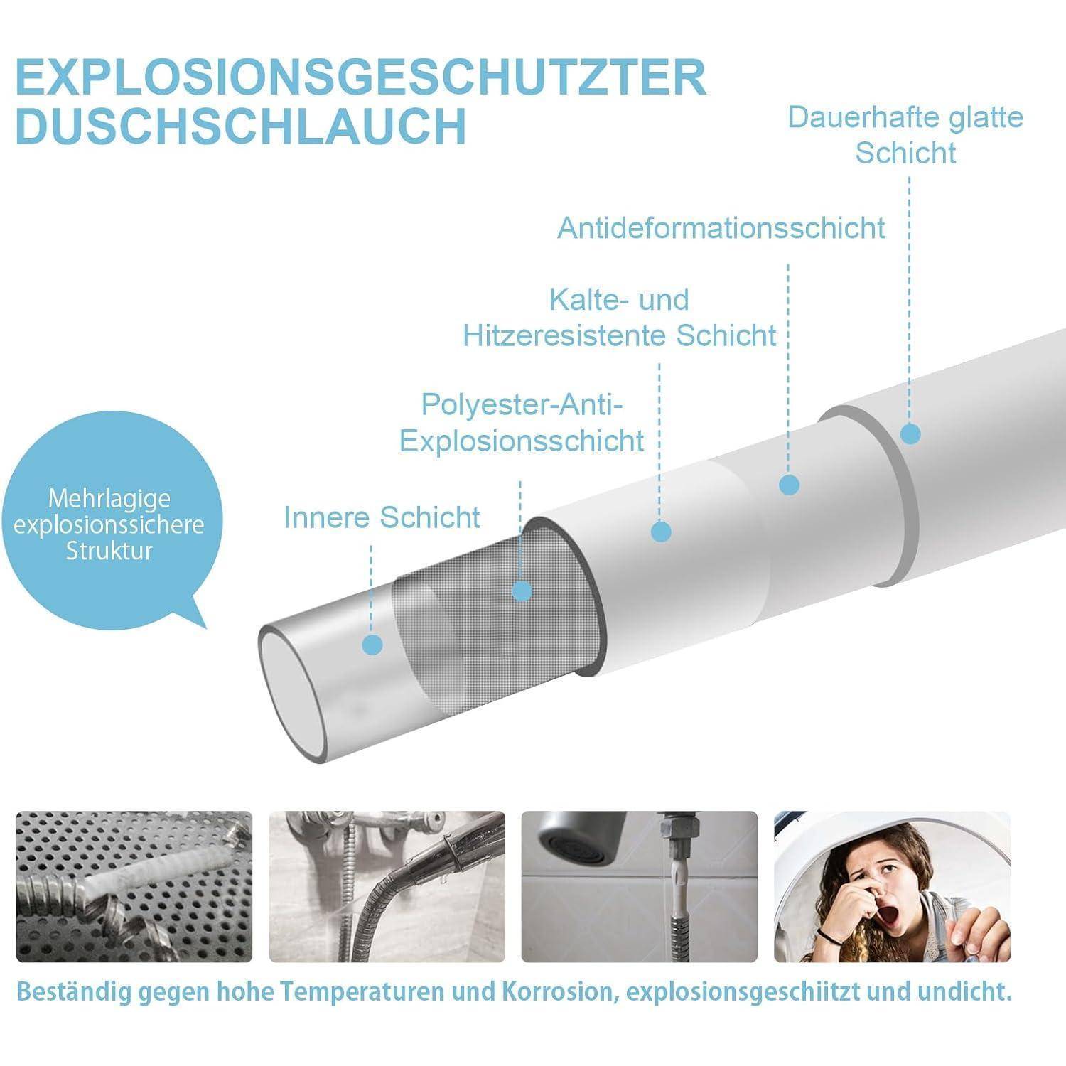 Brauseschlauch Duschschlauch 2,0 m PVC Universal Badarmaturen Ersatz