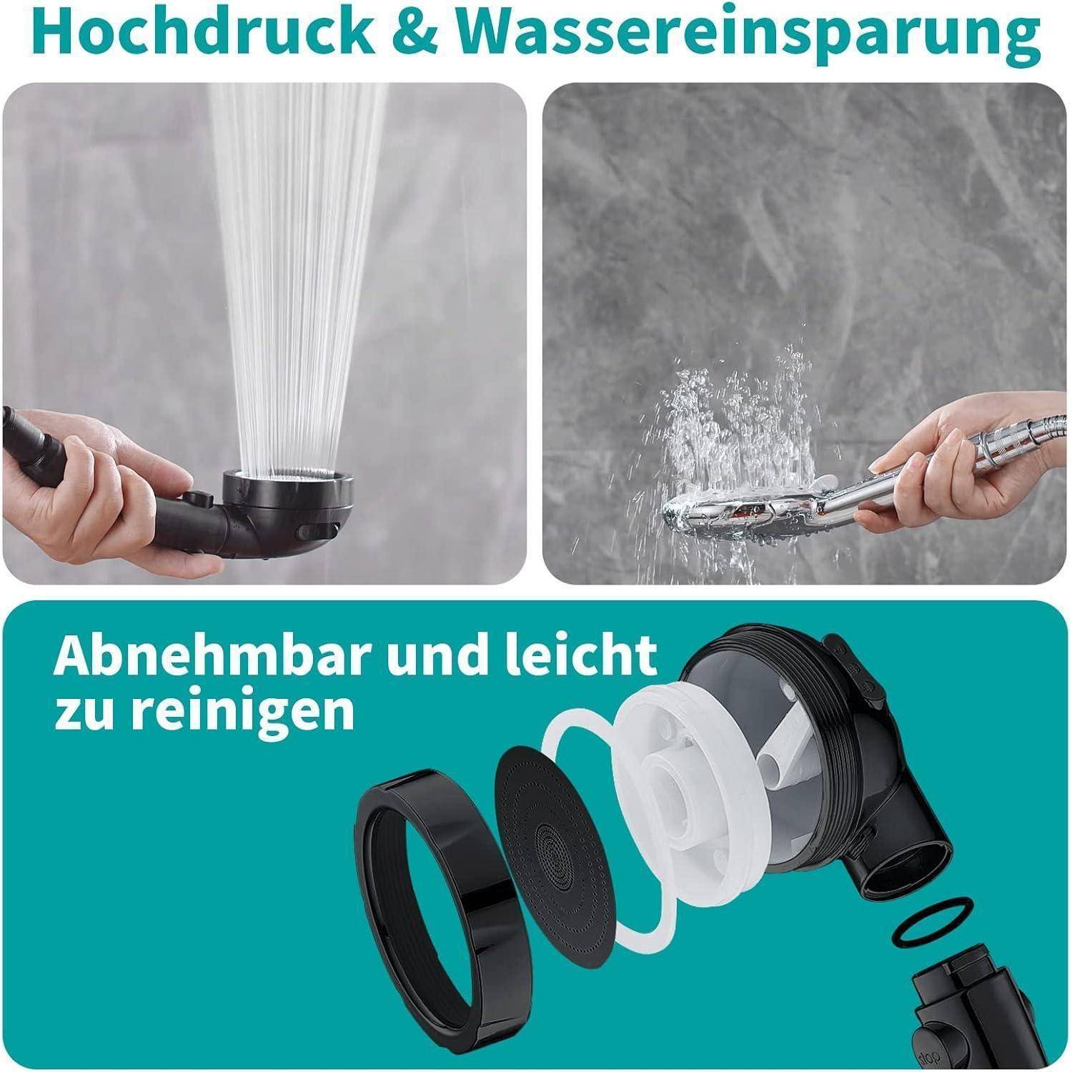 Zwei Bilder eines Hochdruck-Duschkopfs zur Förderung der 'Wassereinsparung'. Darunter eine zerlegte Ansicht, die seine Teile für einfache Reinigung hervorhebt.