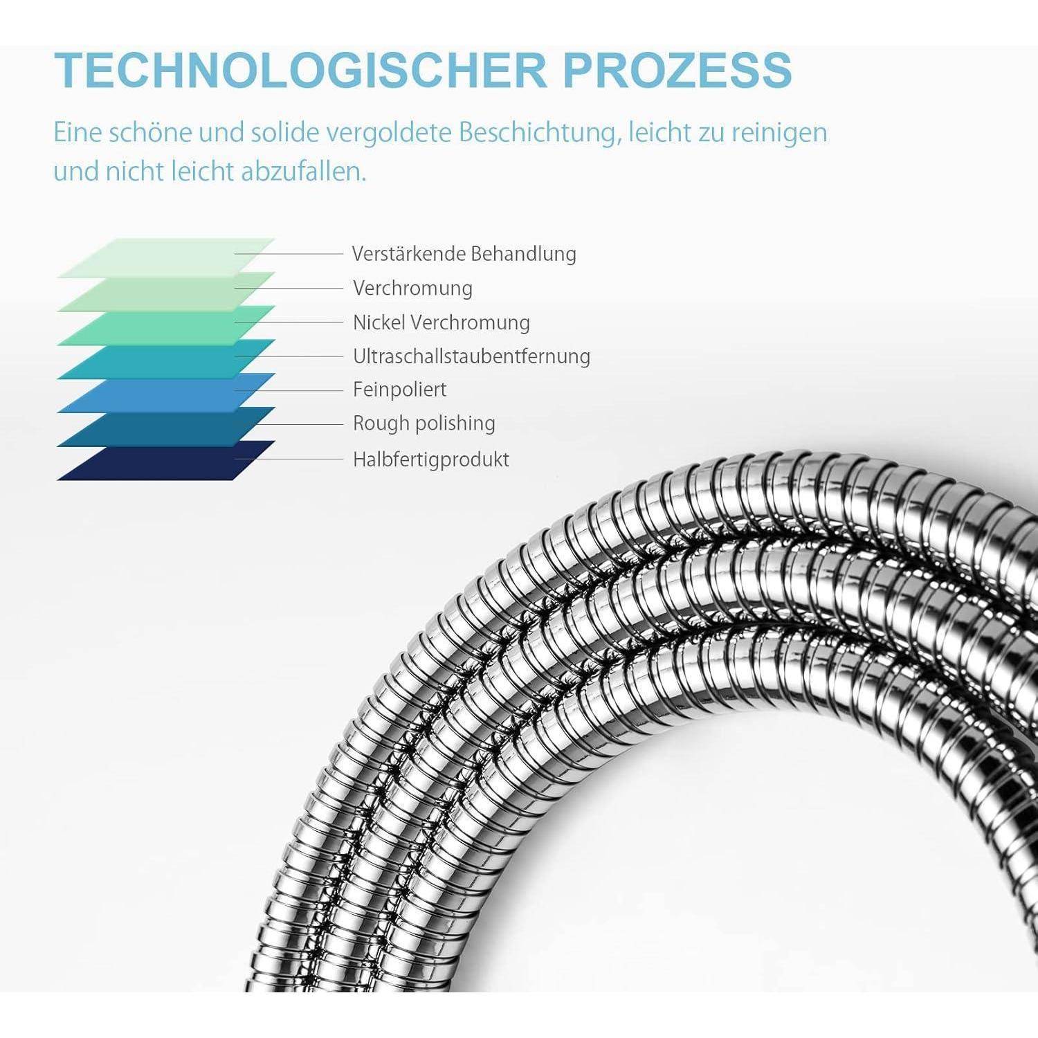 Ein Diagramm mit dem Titel 'Technologischer Prozess' zeigt Ebenen: Verstärkende Beschichtung, Verkrommung, Ultraschallreinigung, Feinpoliert, Grobe Politur, Halbfertigprodukt, neben aufgewickelten Metallröhren.