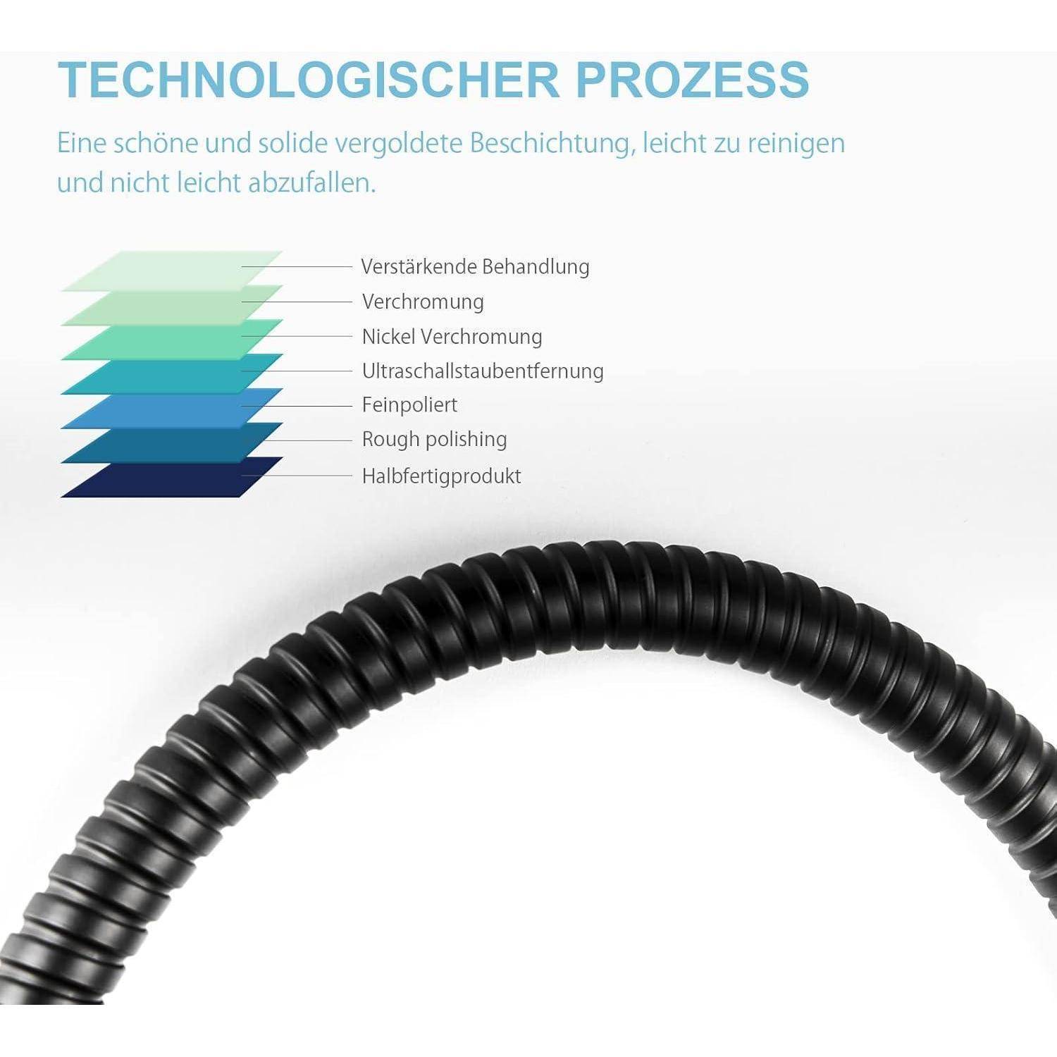 Technologischer Prozess' Diagramm mit Behandlungsschichten: Verstärkte Behandlung, Verchromung, Nickel-Verchromung, Ultraschallbehandlung, Feinpoliert, Rohprodukt, Halbfertigprodukt.