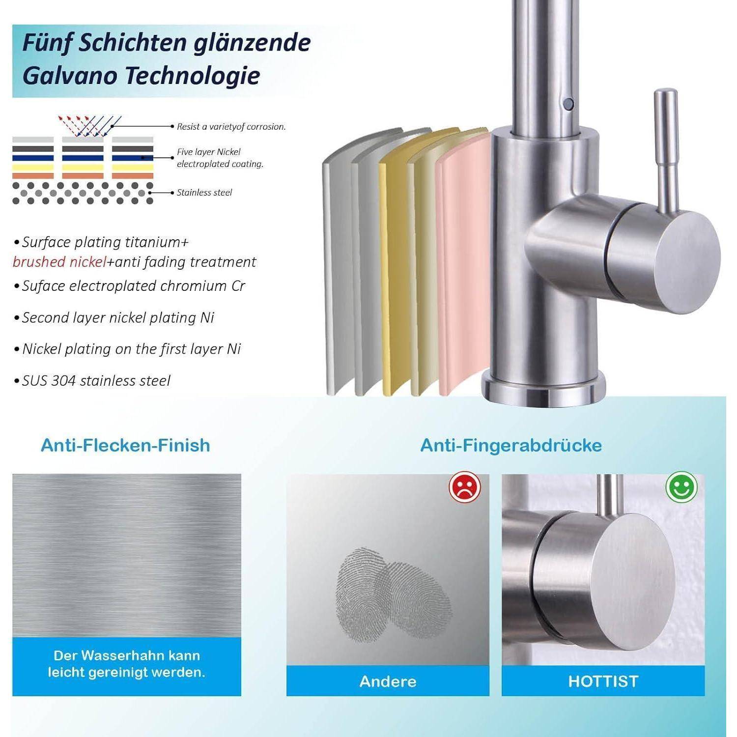 Edelstahl-Armaturen mit verschiedenen Oberflächenbeschichtungsoptionen, einschließlich Nickel und Titan. Zu den Merkmalen gehören Anti-Fingerabdruck- und Anti-Flecken-Technologie.