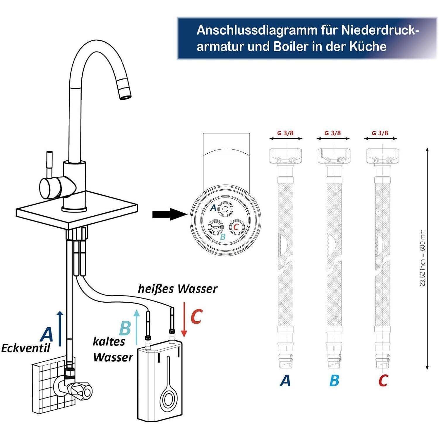 Diagramm mit Verbindungen einer Küchen-Niederdruck-Armatur und Boiler. Enthält Warmwasser-, Kaltwasser- und Ableitungsleitungen, gekennzeichnet mit A, B, C.