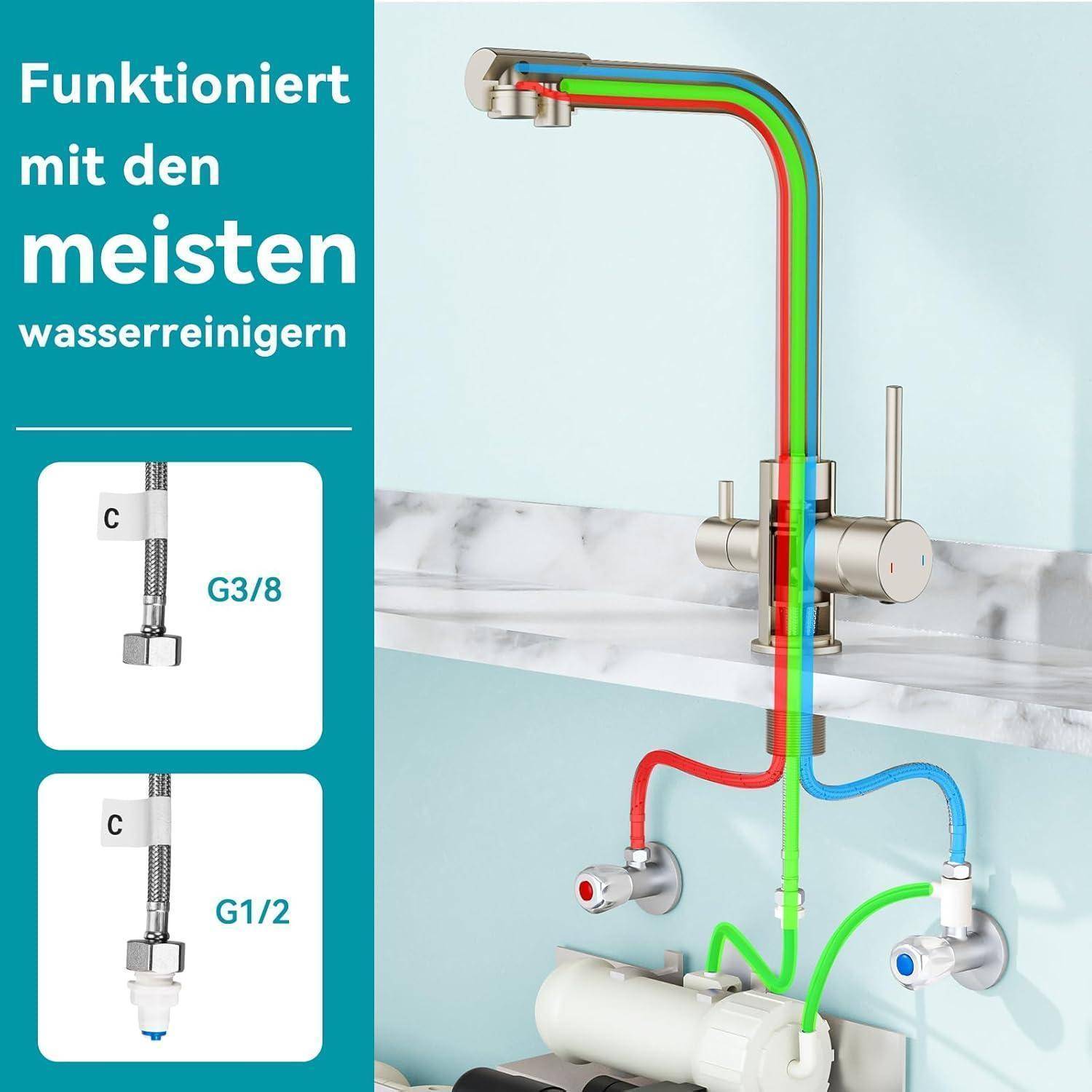 Wasserhahn Mischbatterie 3 Wege Wasserhahn Edelstahl