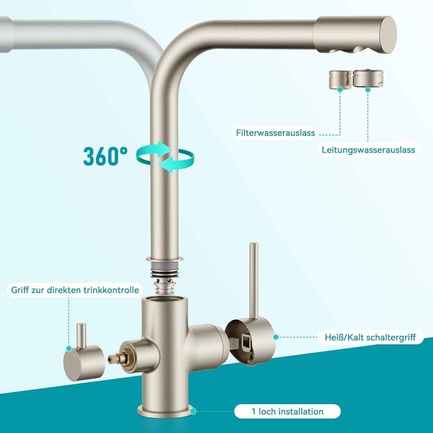 Wasserhahn Mischbatterie 3 Wege Wasserhahn Edelstahl