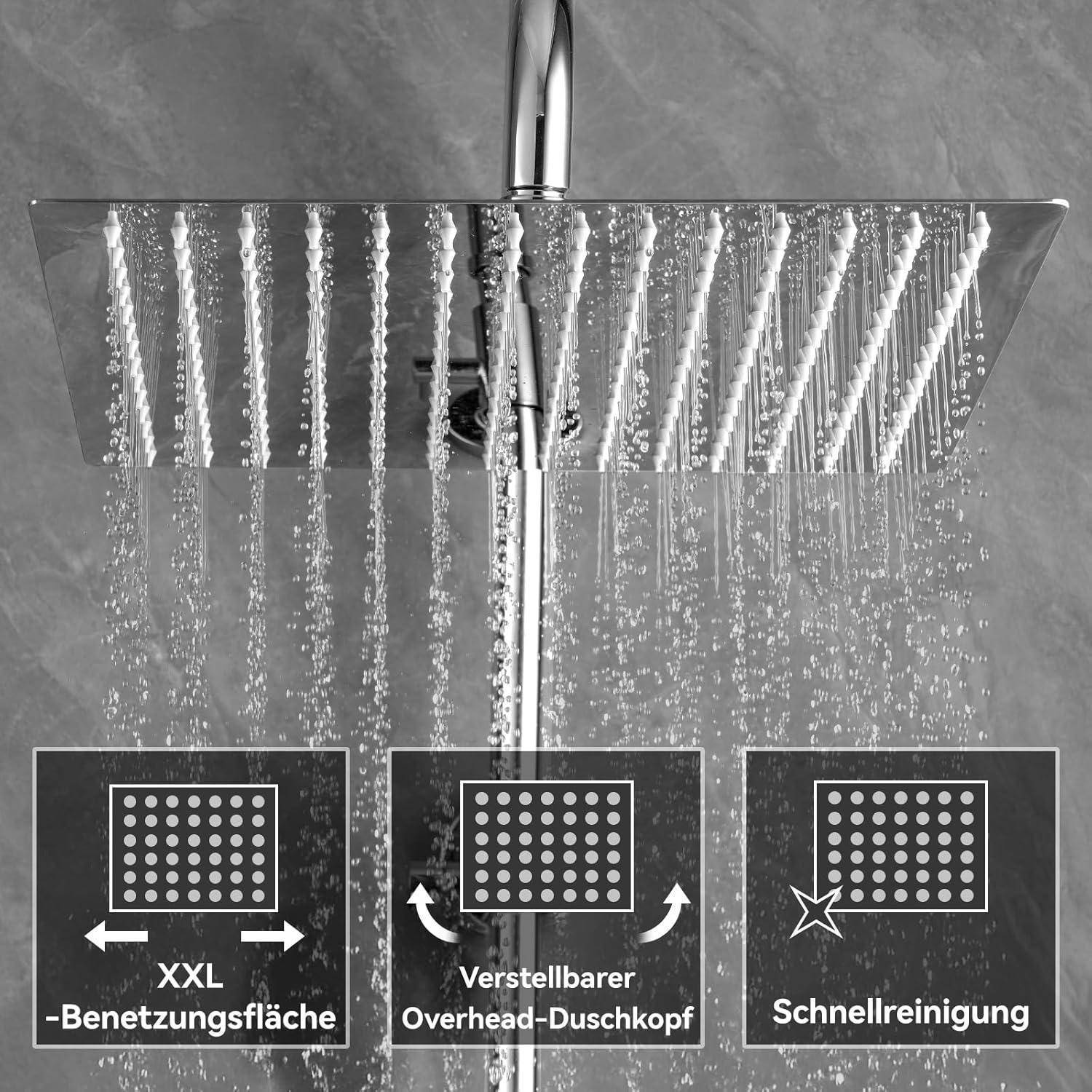 Ein quadratischer Overhead-Duschkopf, der Wasser ausstößt, mit drei Symbolen darunter: 'XXL-Benetzungsfläche', 'Verstellbarer Overhead-Duschkopf', 'Schnellreinigung'.