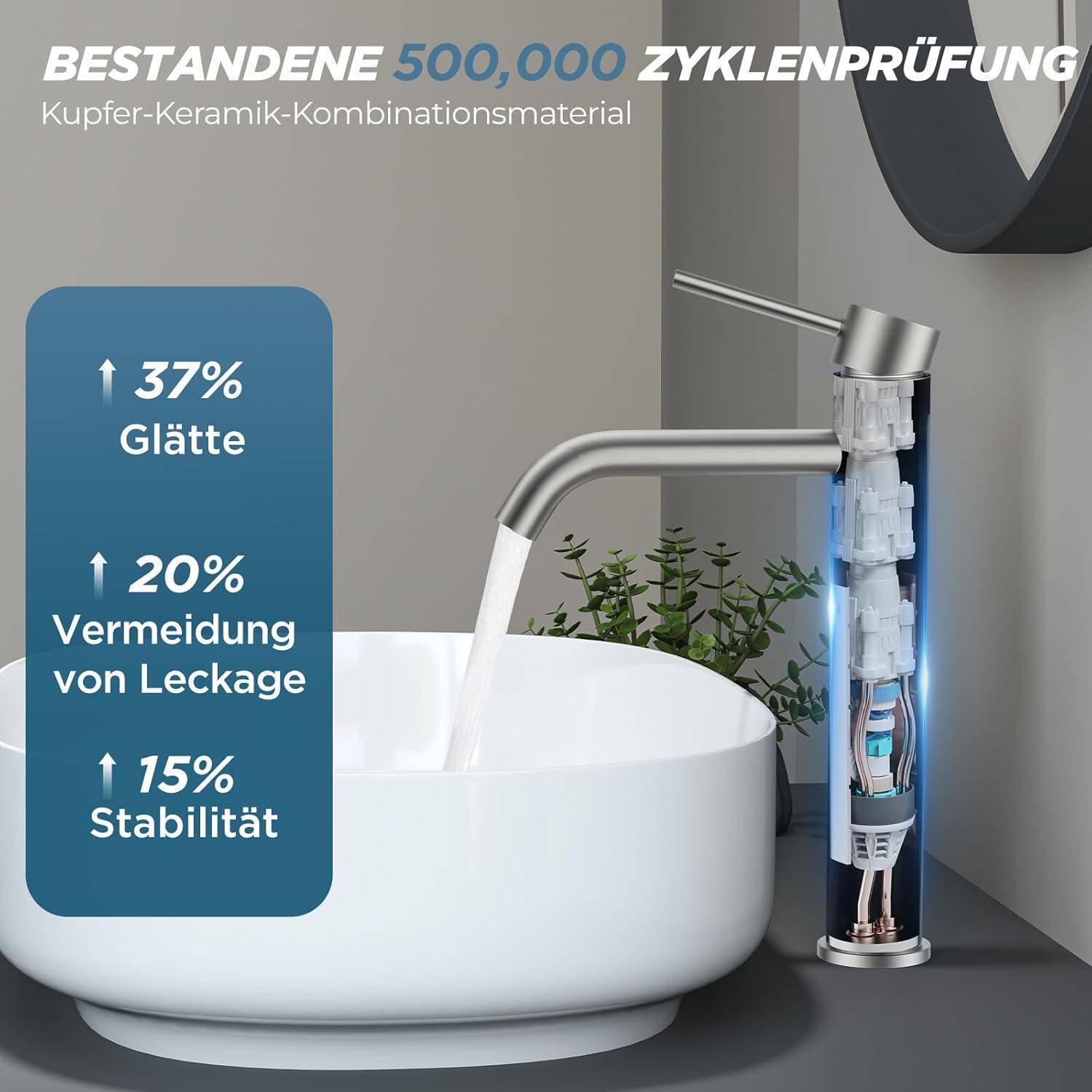 Ein moderner Wasserhahn, der Wasser in ein weißes Waschbecken gießt, mit zwei informativen Grafiken. Der deutsche Text hebt erhöhte Glätte und reduzierte Leckage hervor.