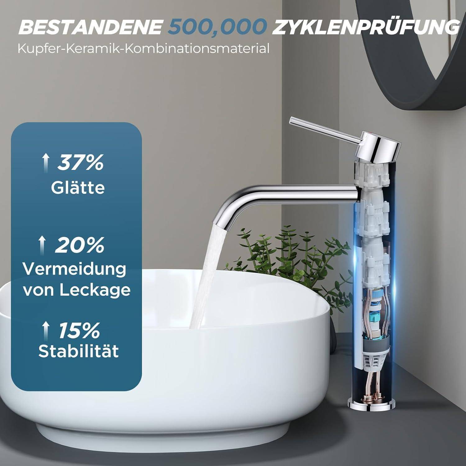 Ein moderner Wasserhahn mit Innenansicht hebt die erhöhte Glätte, reduzierte Leckage und verbesserte Stabilität nach 500.000 Zyklen hervor.