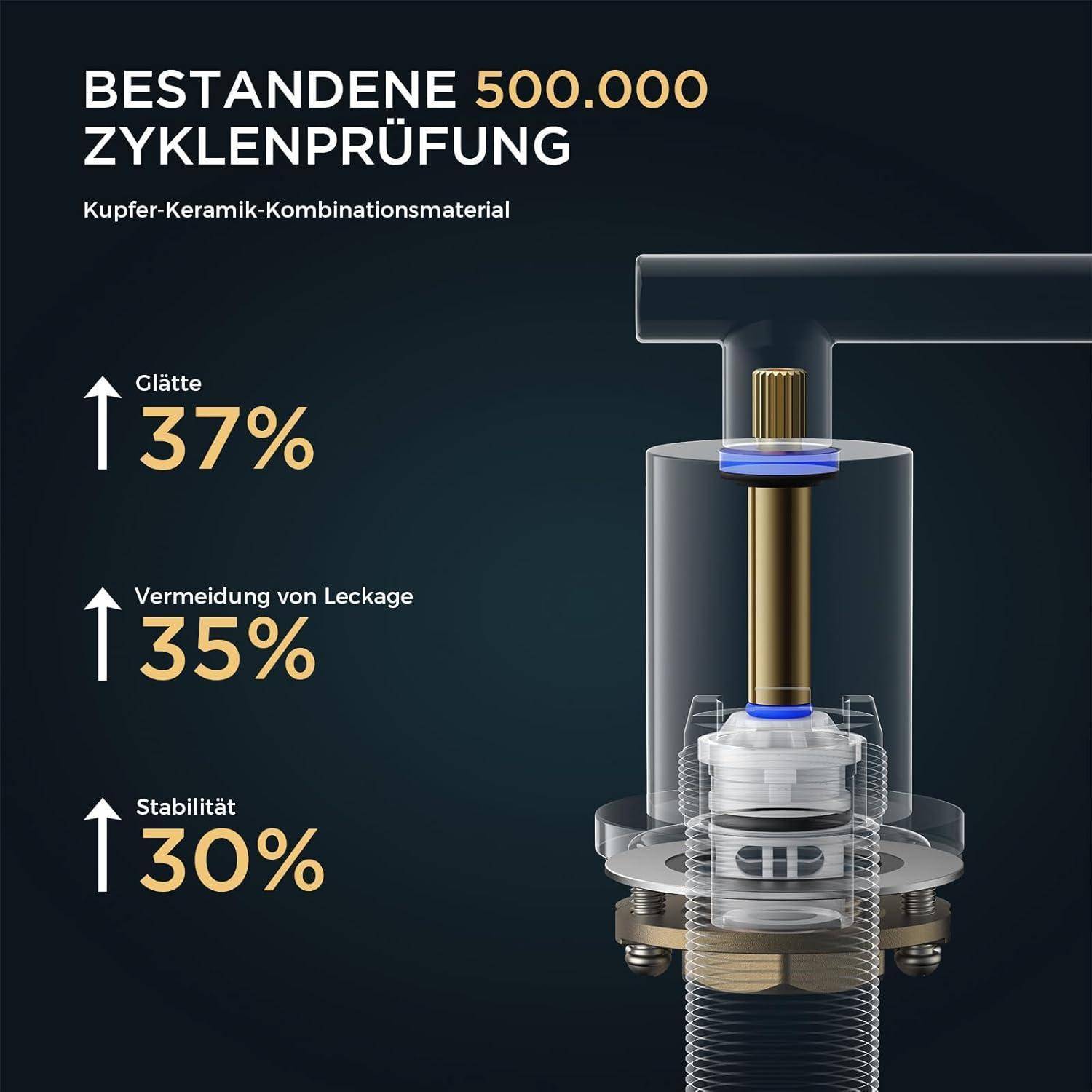 Wasserhahn Edelstahl 360 drehbar Auslaufhöhe 175mm Edelstahl