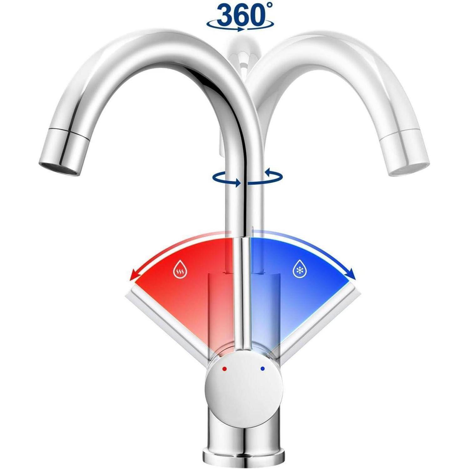 Ein Wasserhahn mit zwei Ausgüssen und einer 360-Grad-Drehfunktion, der den Warmwasserfluss links in Rot und den Kaltwasserfluss rechts in Blau zeigt.