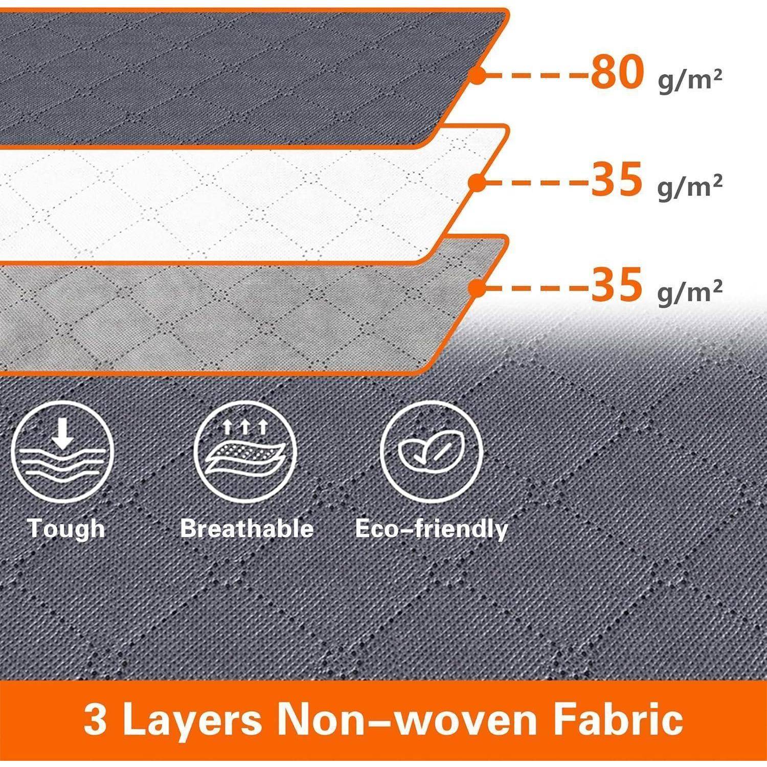 3-lagiges Vliesstoff' Infografik mit drei Schichten: obere Schicht 80 g/m² (grau), mittlere und untere Schicht jeweils 35 g/m² (weiß und grau), gekennzeichnet mit robust, atmungsaktiv, umweltfreundlich.