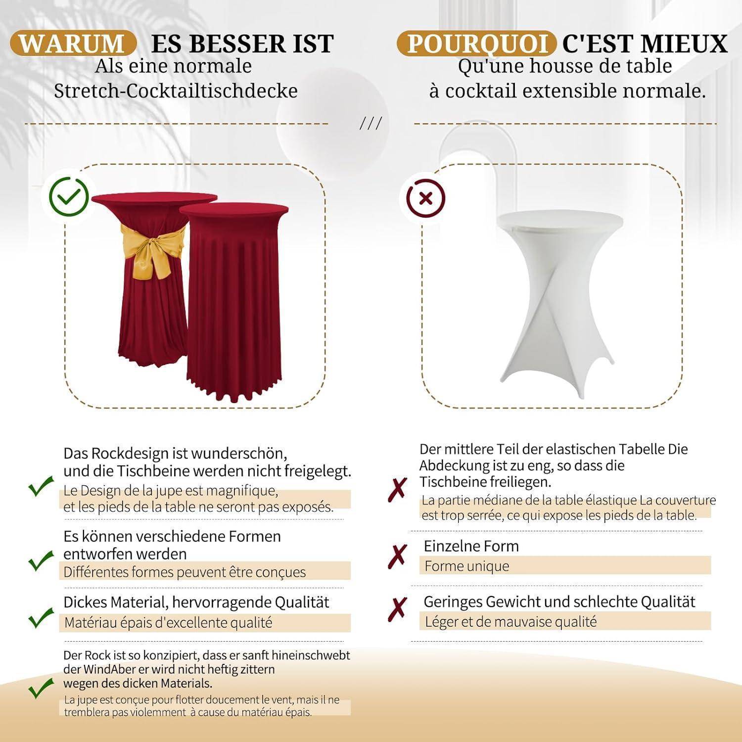 Zwei Cocktailtische mit unterschiedlichen Tischdeckenstilen. Links: Rote, plissierte Schürze mit einer Schleife. Rechts: Weiße, anliegende Bezug. Deutscher und französischer Text hebt Vor- und Nachteile hervor.
