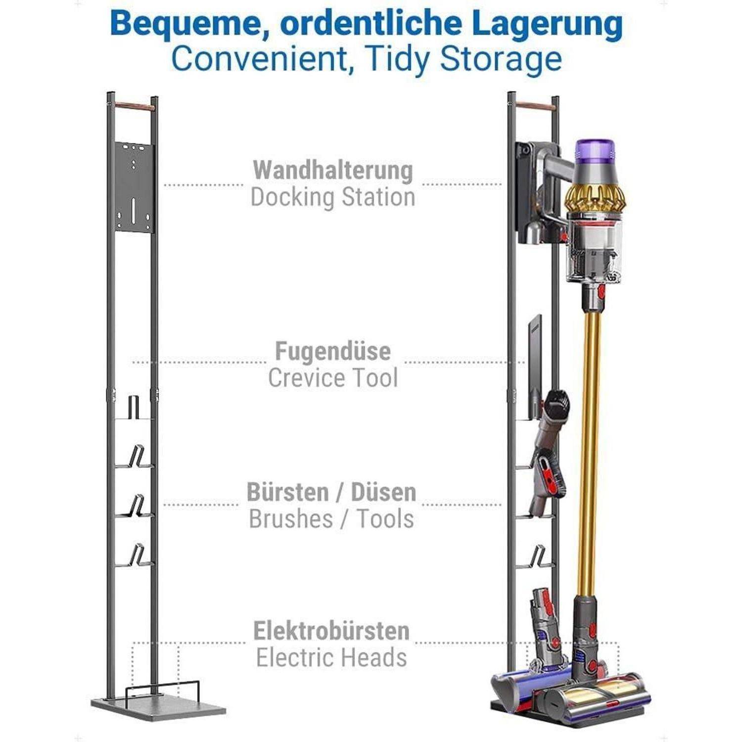 Dockingstation mit Staubsauger und Zubehör übersichtlich auf einem Ständer organisiert. Beschriftete Abschnitte umfassen Fugendüse, Bürsten/Werkzeuge und elektrische Aufsätze.