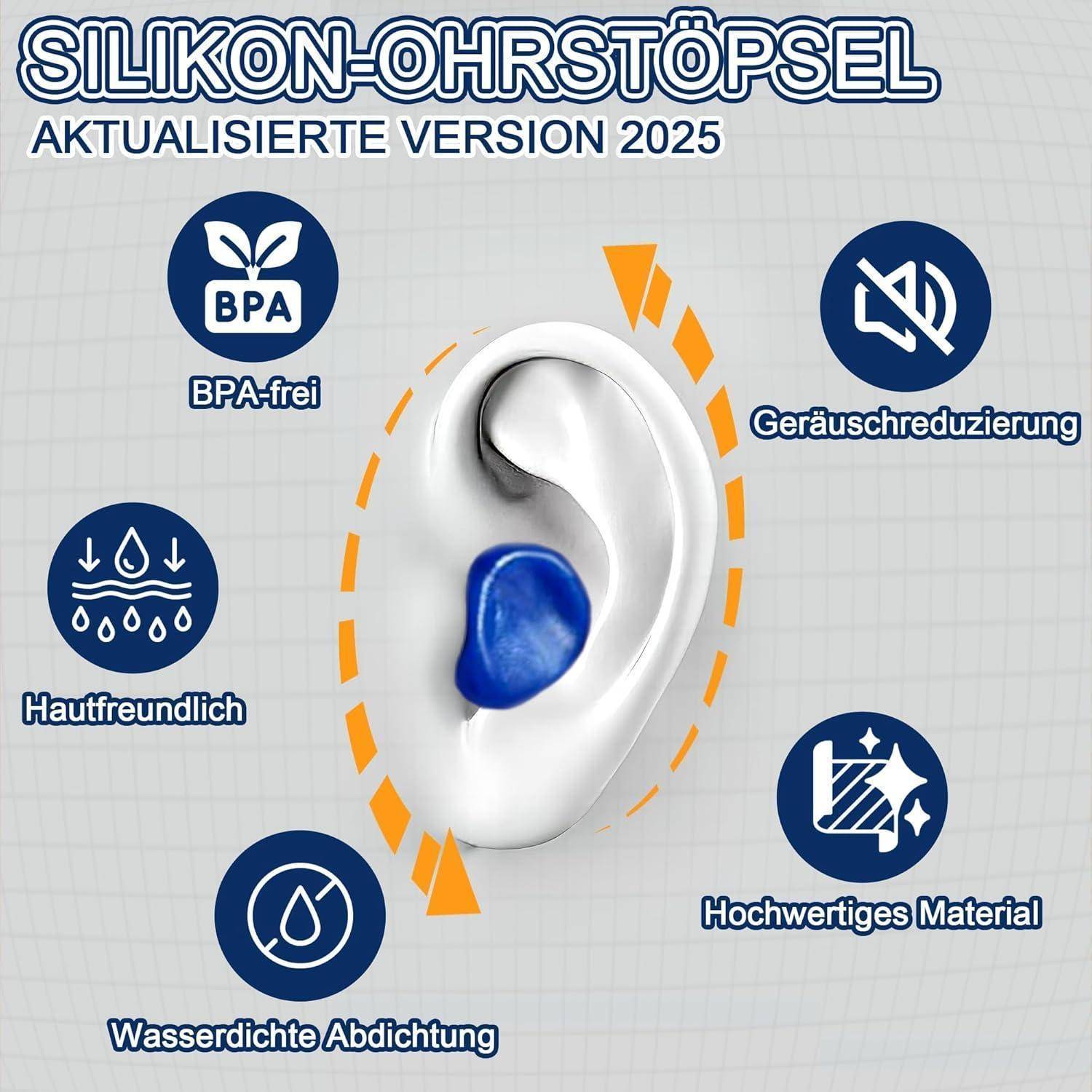 Ohrstöpsel zur Geräuschreduzierung, ausgestattet mit Silikonohrstöpseln. Hauptmerkmale: BPA-frei, hautfreundlich, wasserdichter Verschluss, hochwertiges Material. Verbesserte Version 2025.
