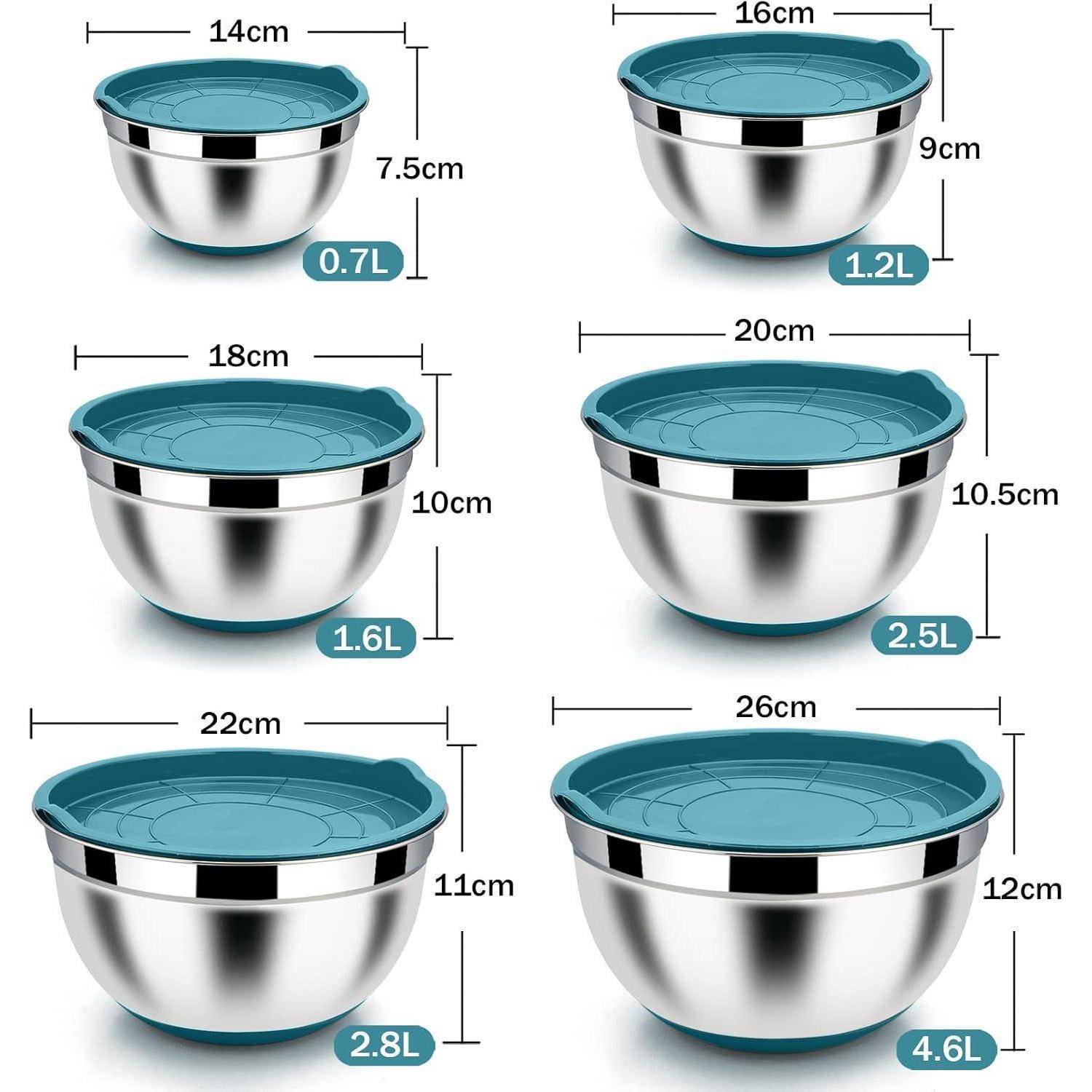 Fünfer-Set Edelstahl-Rührschüsseln mit blauen Deckeln, beschriftet mit Größen: 0,7 L, 1,6 L, 2,5 L, 2,8 L und 4,6 L, mit Abmessungen dargestellt.