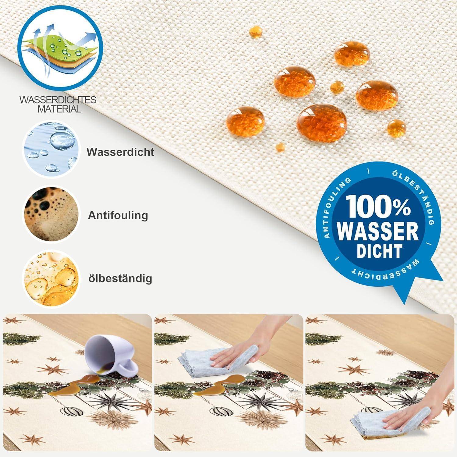 Wasserdichtes Material mit Flüssigkeitstropfen, mit Hervorhebung von 'Wasserdichtes Material'. Drei Bilder darunter zeigen, wie Flüssigkeitsverschüttungen abgewischt werden.