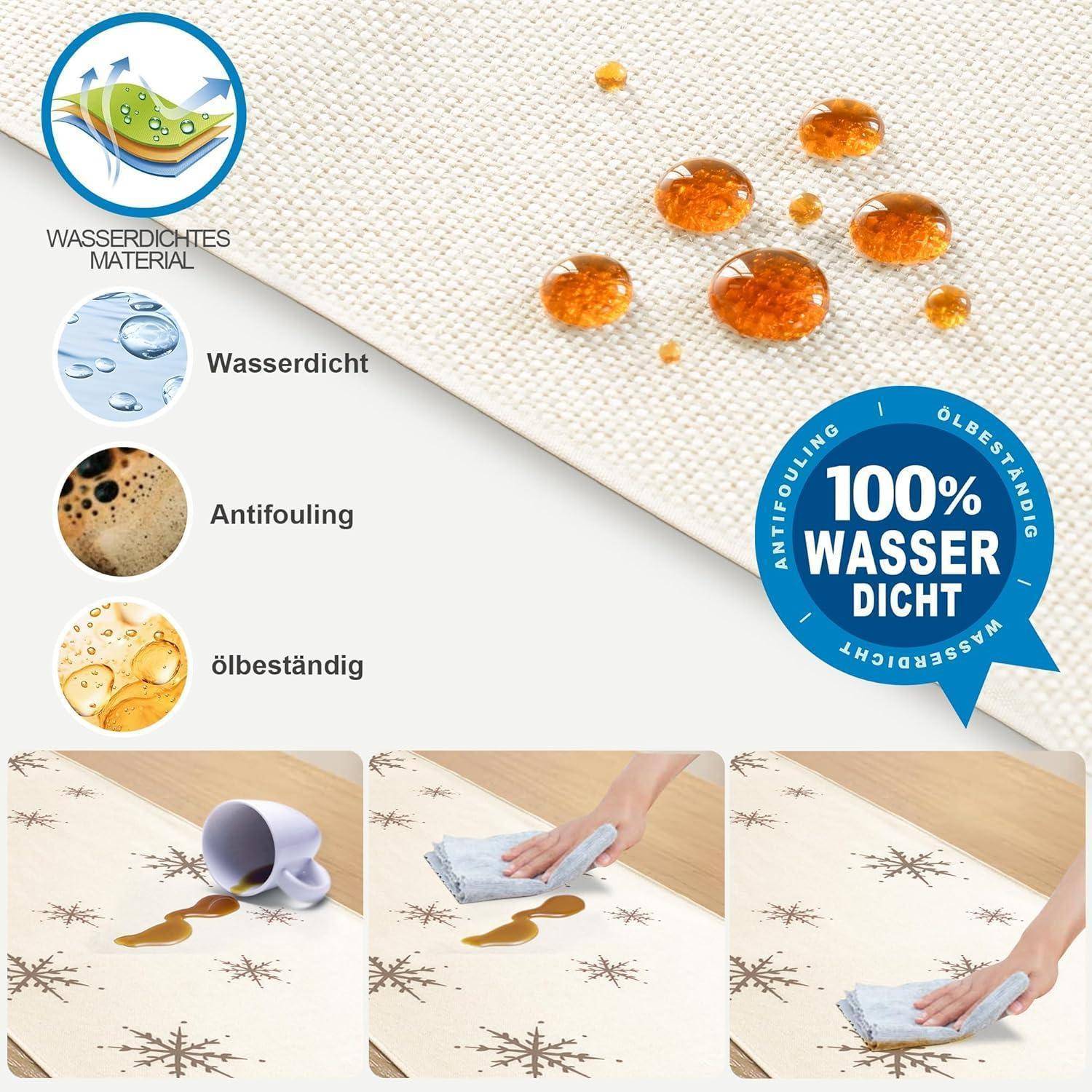 Bild eines Stoffes, der Flüssigkeit abweist, gekennzeichnet mit 'Wasserdichtes Material', mit Eigenschaften: 'Wasserdicht', 'Antifouling', 'Ölbeständig'. Drei Bilder zeigen den Reinigungsprozess.