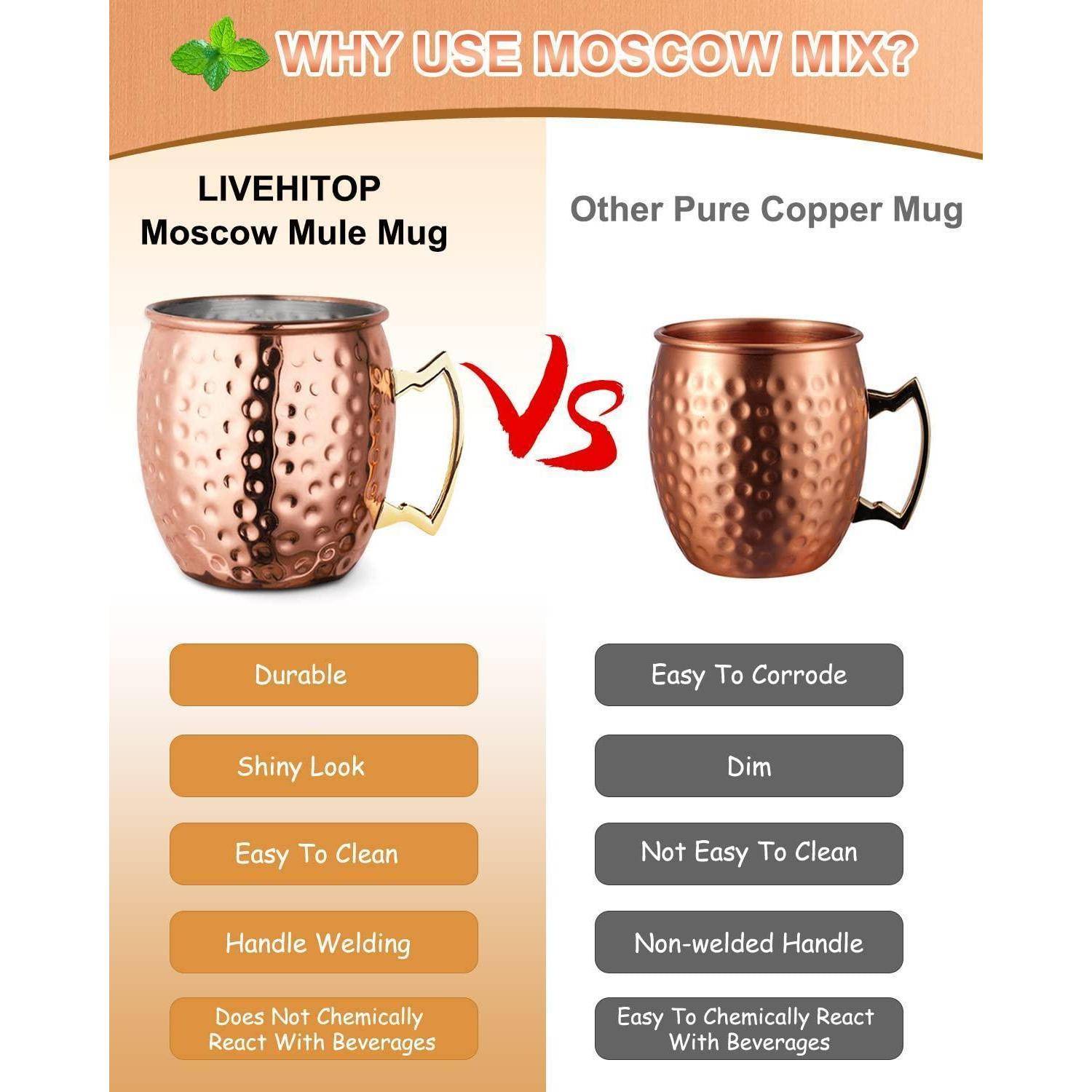 Vergleich zweier Kupferbecher. Links: 'LIVEHITOP Moscow Mule Becher' - strapazierfähig, glänzend, leicht zu reinigen, Griff verschweißt, nicht reaktiv. Rechts: 'Anderer reiner Kupferbecher' - leicht korrodierbar, matt, schwer zu reinigen, nicht verschweißter Griff, reaktiv.