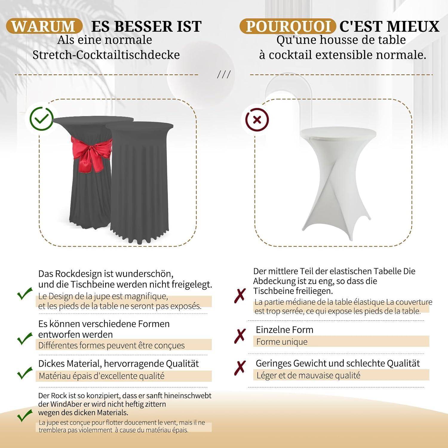 Vergleich von Stretch-Cocktailtischdecken in Deutsch und Französisch. Hervorhebung der Designeleganz, Materialqualität und Funktionalität.