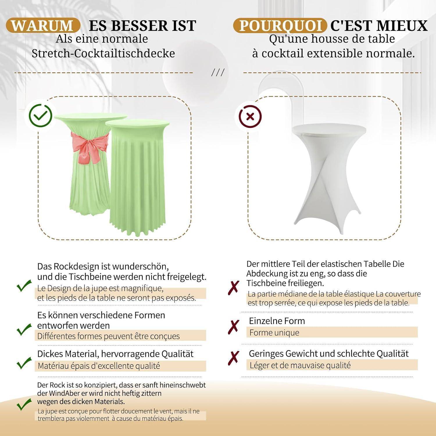 Vergleich zweier Tischdecken: Links eine grüne elastische Decke mit Karomuster zur Qualitätsprüfung; rechts eine weiße Cocktail-Decke mit Warnhinweisen. Deutscher und französischer Text beschreiben Vor- und Nachteile.