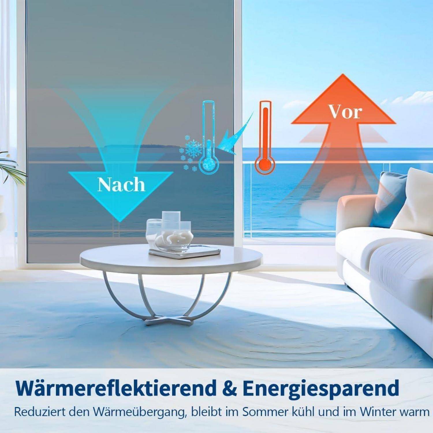 Ein Wohnzimmer mit Blick auf ein Fenster vergleicht die 'Nach' (nach) und 'Vor' (vor) Effekte von energiesparender Fensterfolie auf die Temperatur.