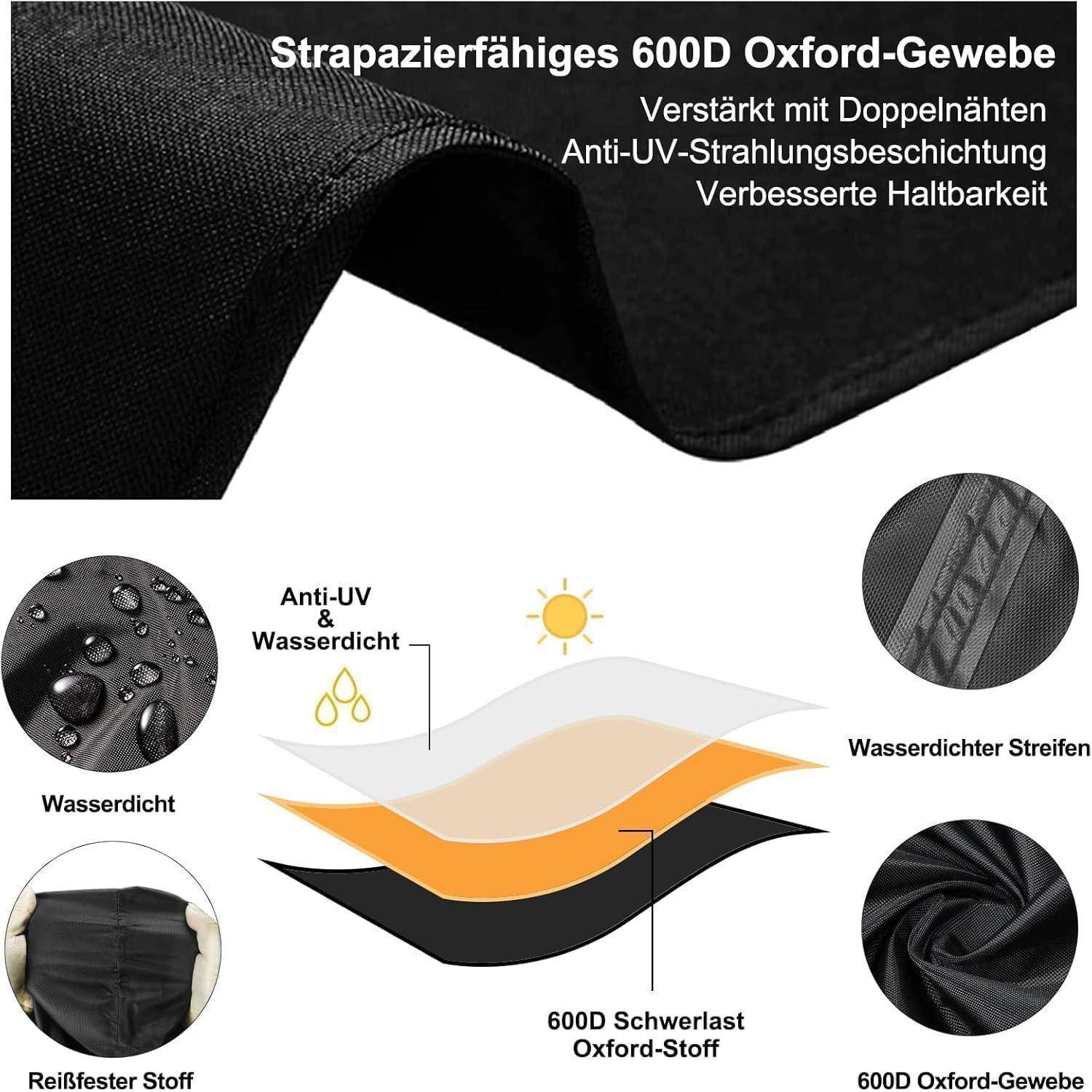 Schwarzer Stoff mit Doppelwebtechnik wird präsentiert, wobei die verbesserte Strapazierfähigkeit, Wasserabweisung und UV-Schutz-Beschichtung hervorgehoben werden.