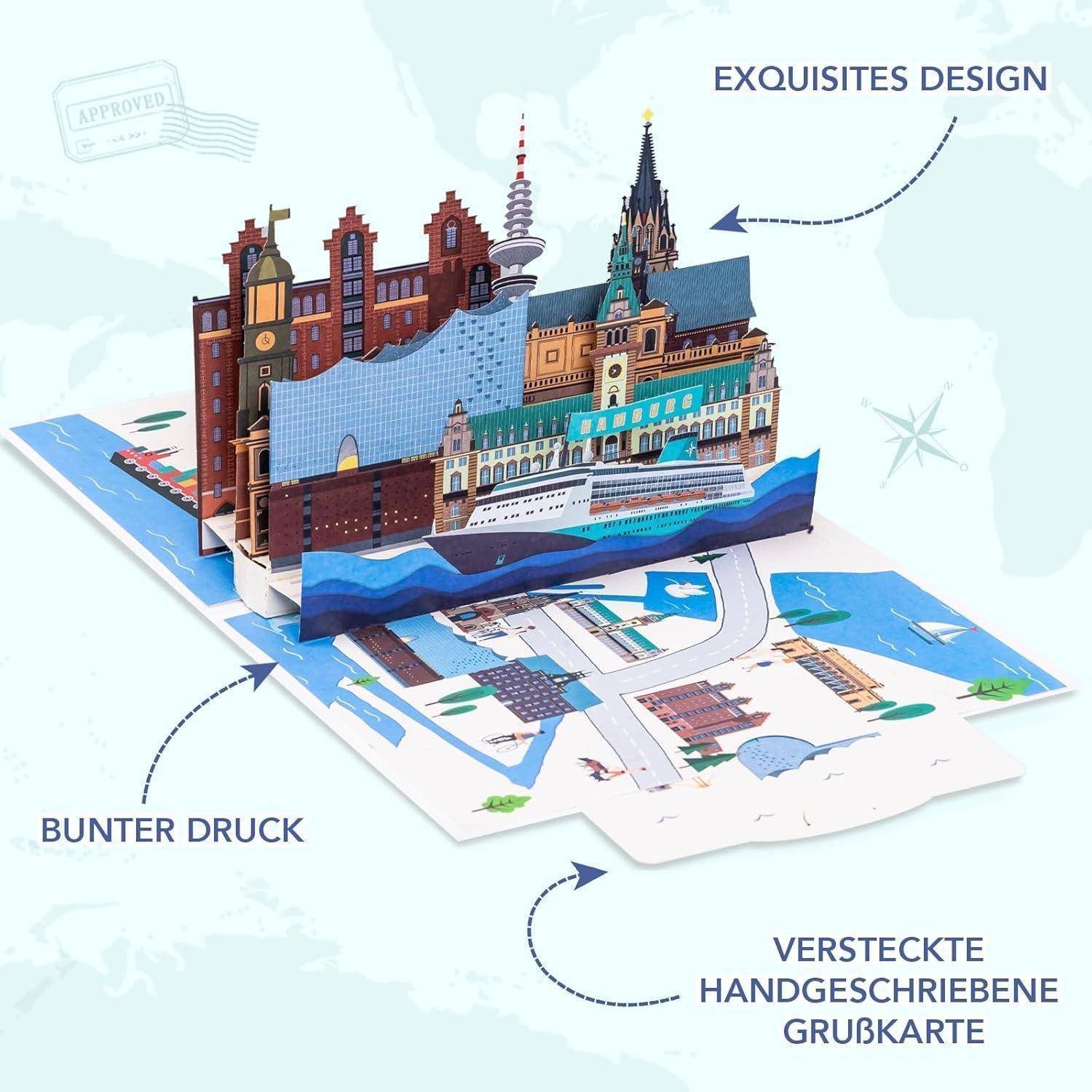 Pop-up-Karte mit exquisitem Design mit farbenfroher Stadtlandschaft, die eine komplexe Architektur präsentiert. Beschriftungen heben den farbintensiven Druck und die versteckte handschriftliche Grußkarte hervor.