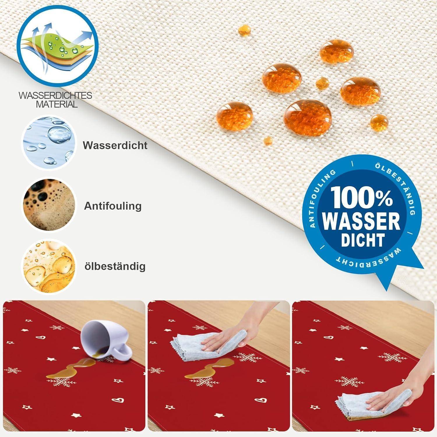 Wasserdichter Stoff widersteht Spritzern. Drei Bilder zeigen abgestoßene Flüssigkeit, die ohne Flecken abgewischt wird. Beschriftungen heben Wasserdichtigkeit, Verschmutzungsschutz und Ölresistenz hervor.