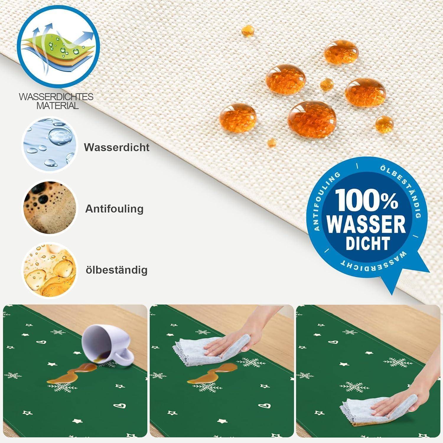 Wasserdichtes Material'; Oben: Wassertropfen auf Stoff; Links: Etiketten 'Wasserdicht', 'Antifouling', 'Ölbeständig'; Unten: Person reinigt Tischdecke.