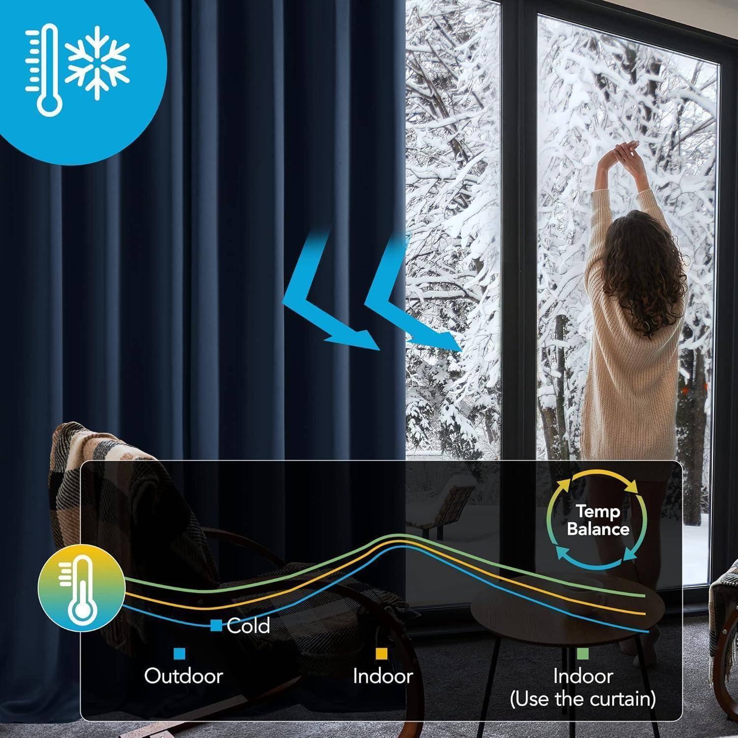 Darstellung eines Wintertages mit einem Vorhang, der die Innen- und Außentemperaturen ausgleicht. Eine Frau zieht den Vorhang zu, um sich drinnen warm zu halten.
