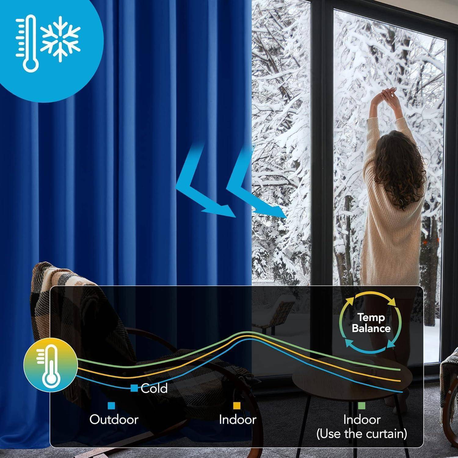 Eine Person justiert blaue Vorhänge, während draußen Schnee zu sehen ist. Eine Grafik zeigt die Temperaturregelung, wobei es außen kalt und drinnen durch den Vorhang ausgewogen ist.