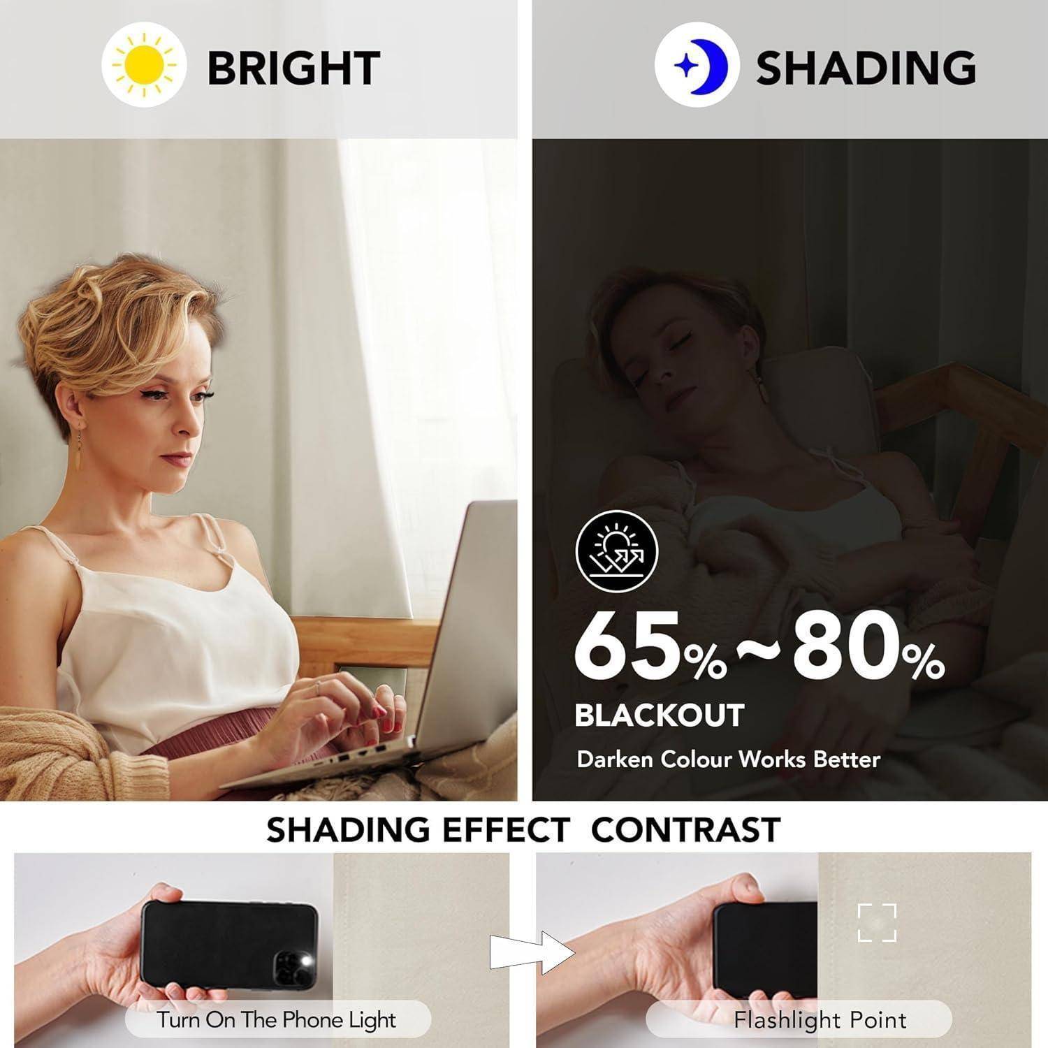 Ein Vergleich der Modi 'Hell' und 'Abdunkelung' für die Bildschirmnutzung, mit dem Hinweis, dass der Dunkmodus die Helligkeit um 65-80% reduziert, um die Sichtbarkeit zu verbessern.