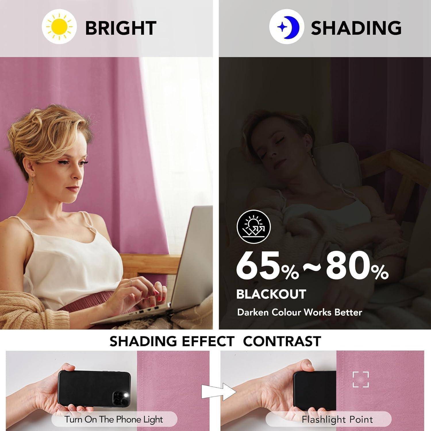 Geteiltes Bild, das eine Frau mit einem Telefon zeigt. Links: helles Licht. Rechts: gedämpfter Schatten mit 65%-80% Verdunkelungseffektivität dargestellt.