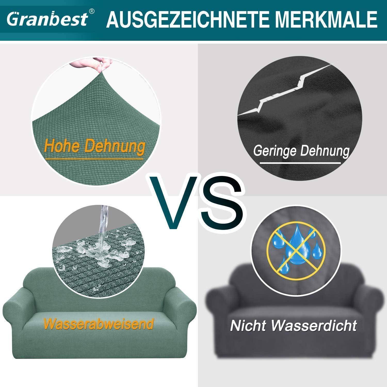 Granbest Herausragende Eigenschaften': Die hervorgehobenen Gewebeeigenschaften sind 'Hohe Dehnung', 'Geringe Dehnung', 'Wasserabweisend' und 'Nicht Wasserdicht', wobei zwei Arten von Elastizität und Wasserresistenz für Sofas gegenübergestellt werden.