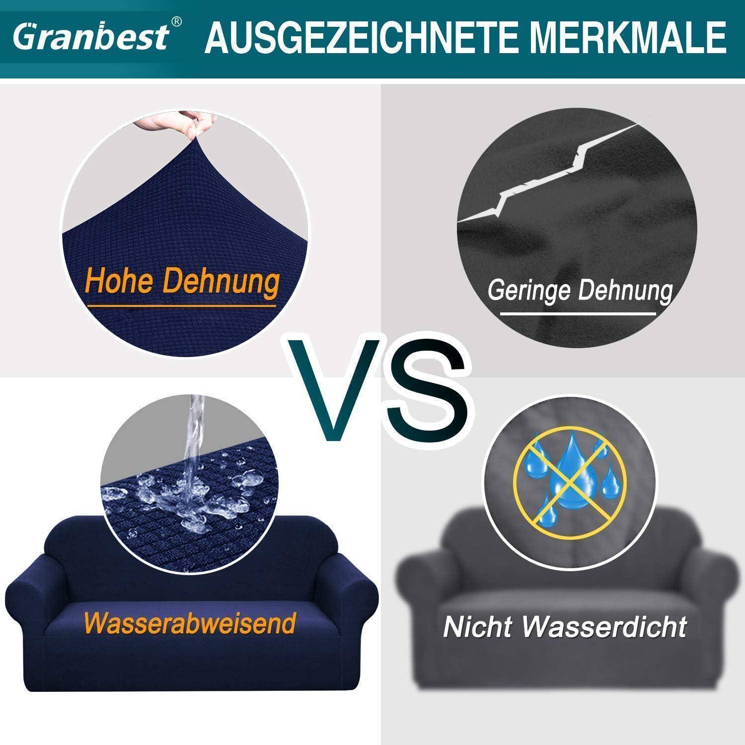 Ein Vergleich von Stoffeigenschaften. Linke Seite: 'Hohe Dehnung' mit elastischem Stoff und 'Wasserabweisend' mit wasserabweisendem Sofa. Rechte Seite: 'Geringe Dehnung' mit nicht dehnbarem Stoff und 'Nicht Wasserdicht' mit nicht wasserdichtem Sofa. Text: 'Granbest AUSGEZEICHNETE MERKMALE'.