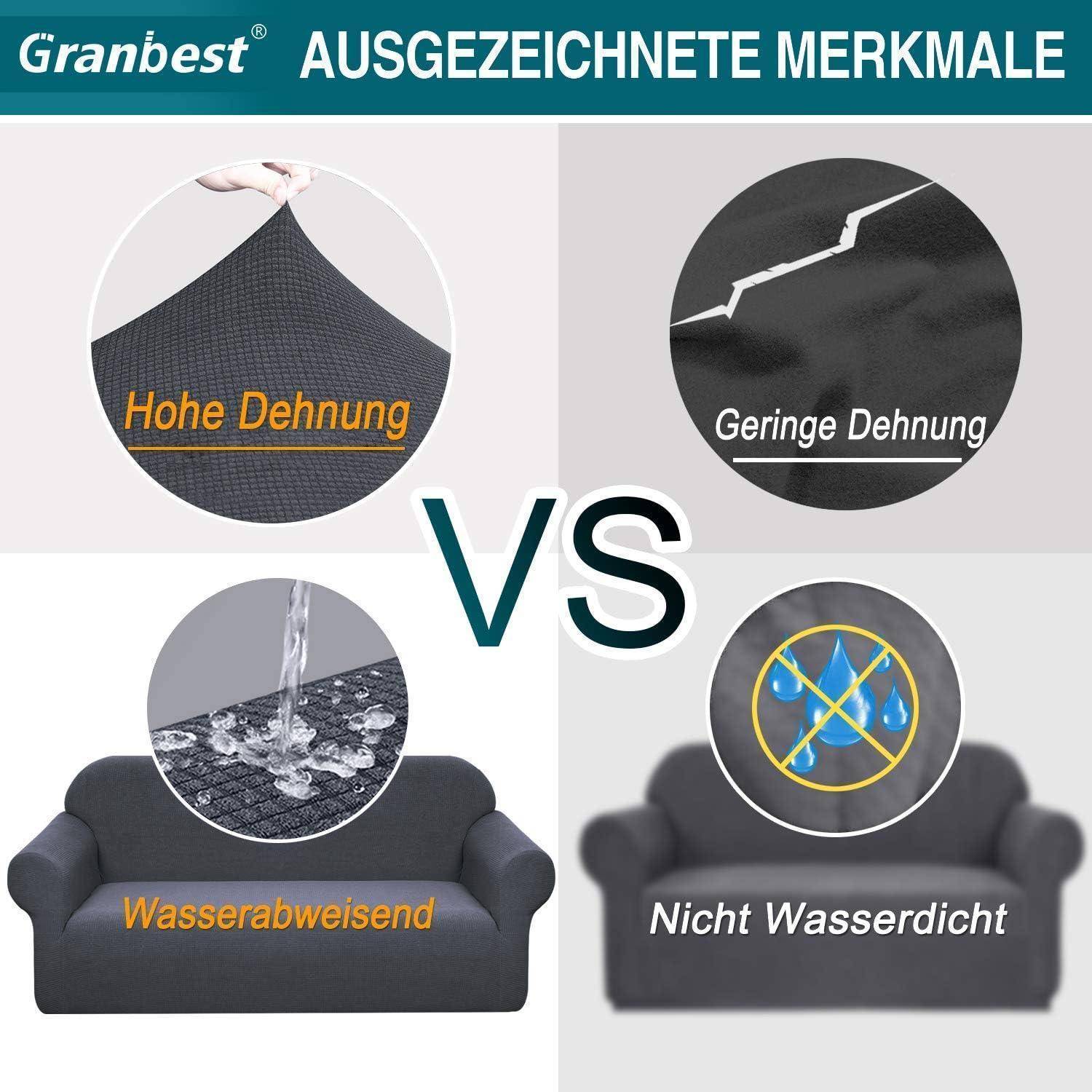 Grafik mit einem Vergleich von zwei Stoffeigenschaften: auf der linken Seite hohe Dehnbarkeit und Wasserresistenz, auf der rechten Seite geringe Dehnbarkeit und nicht wasserdicht.