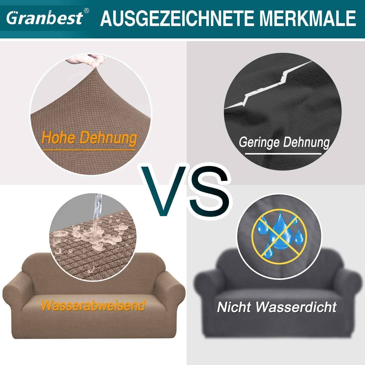 Granbest: Hervorragende Merkmale' - Vergleich von Couchstoffen. Links: 'Hohe Dehnung' und 'Wasserabweisend'. Rechts: 'Geringe Dehnung' und 'Nicht Wasserdicht'.