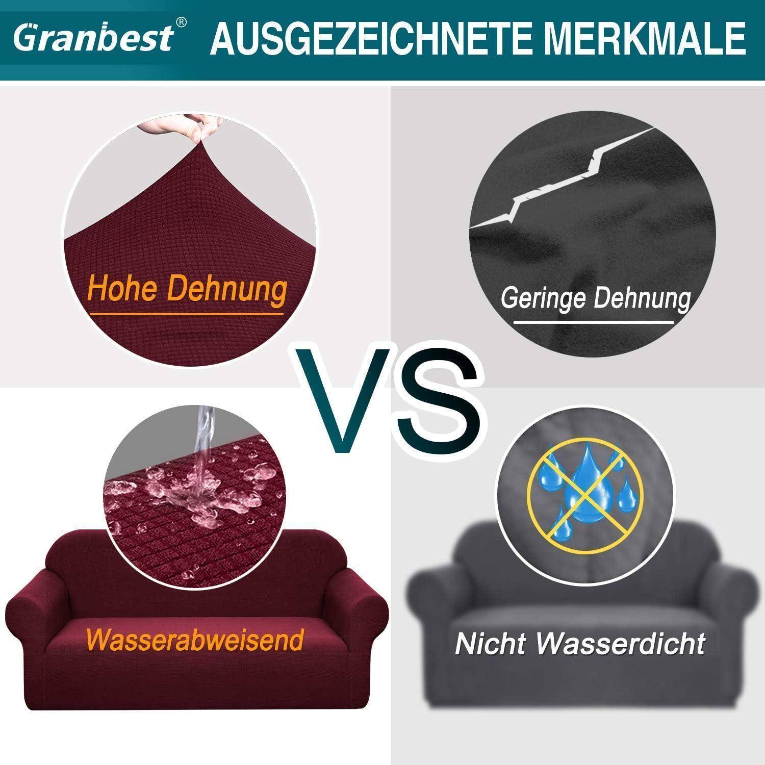 Produkt-Vergleichsinfografik. Oben links: Dehnstoff, 'Hohe Dehnung'. Oben rechts: Nicht-Dehnstoff, 'Geringe Dehnung'. Unten links: Wasserabweisender Stoff, 'Wasserabweisend'. Unten rechts: Nicht wasserdichter Stoff, 'Nicht Wasserdicht'.