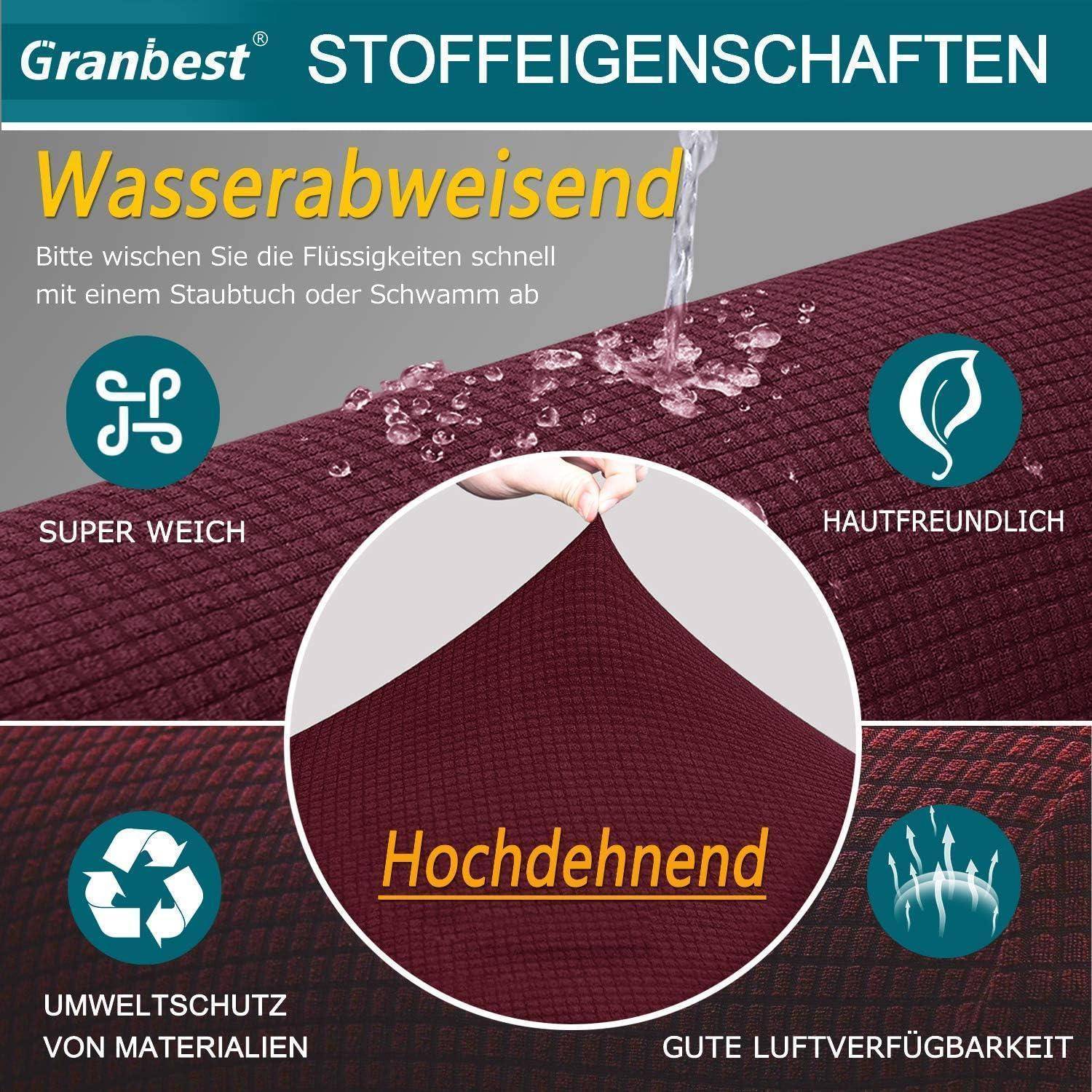Das Bild zeigt Stoffeigenschaften und hebt hervor: „Wasserabweisend.