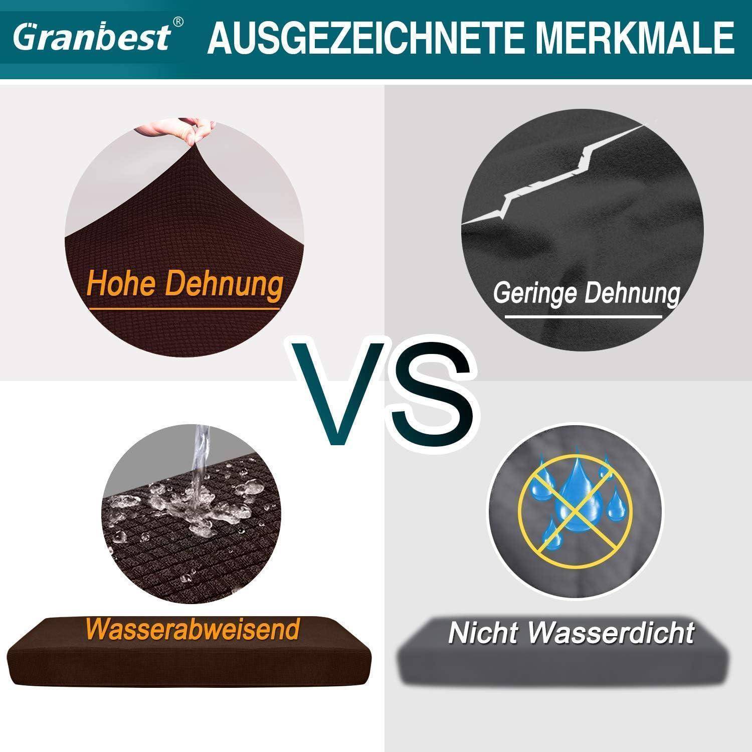 Granbest Herausragende Eigenschaften' Bild vergleicht Eigenschaften von Stoffen mit hoher Dehnung, niedriger Dehnung, wasserdicht und nicht wasserdicht.