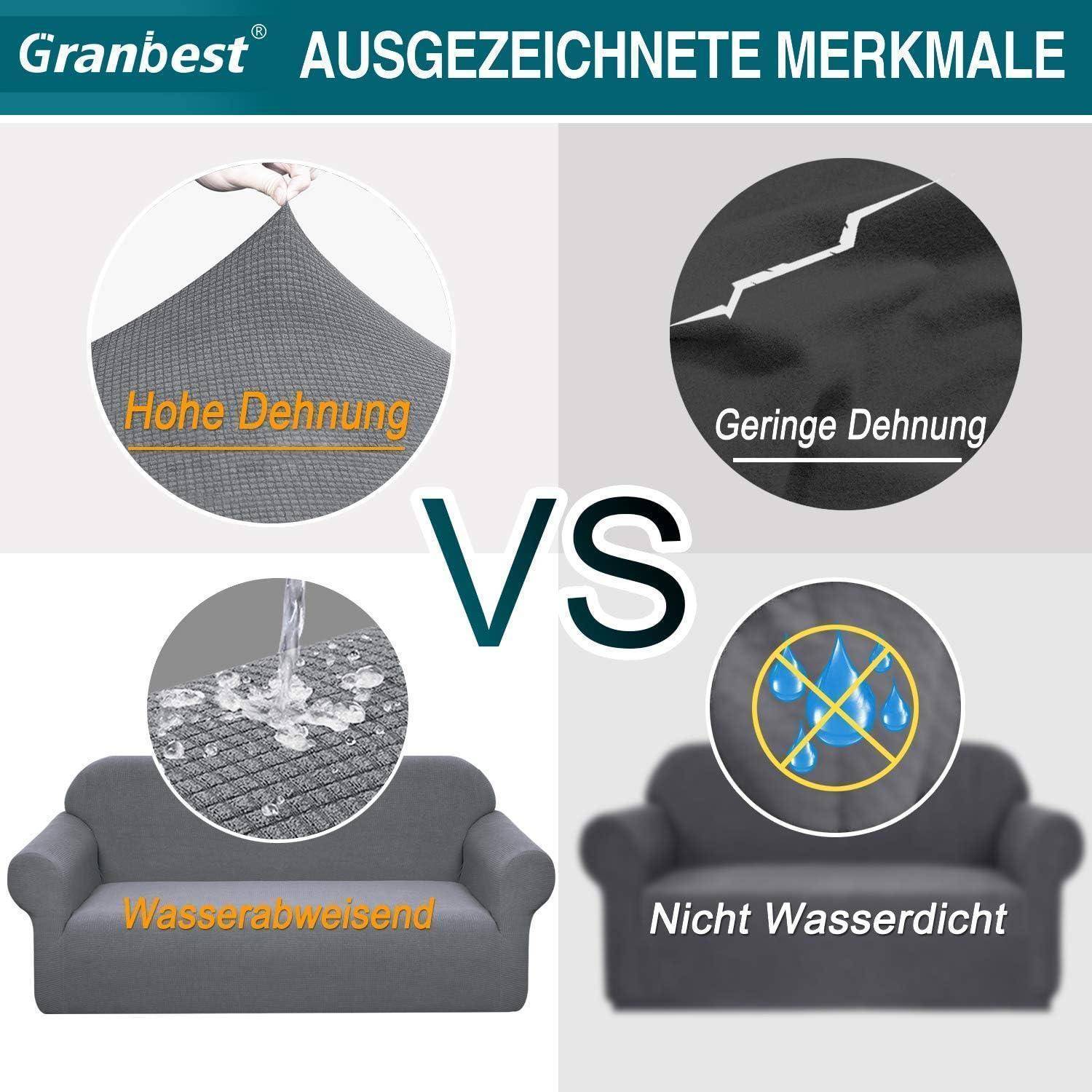 Granbest Ausgezeichnete Merkmale': Vergleich von Gewebeeigenschaften. Oben: 'Hohe Dehnung', 'Geringe Dehnung'. Unten: 'Wasserabweisend', 'Nicht Wasserdicht'. Sofabilder enthalten.
