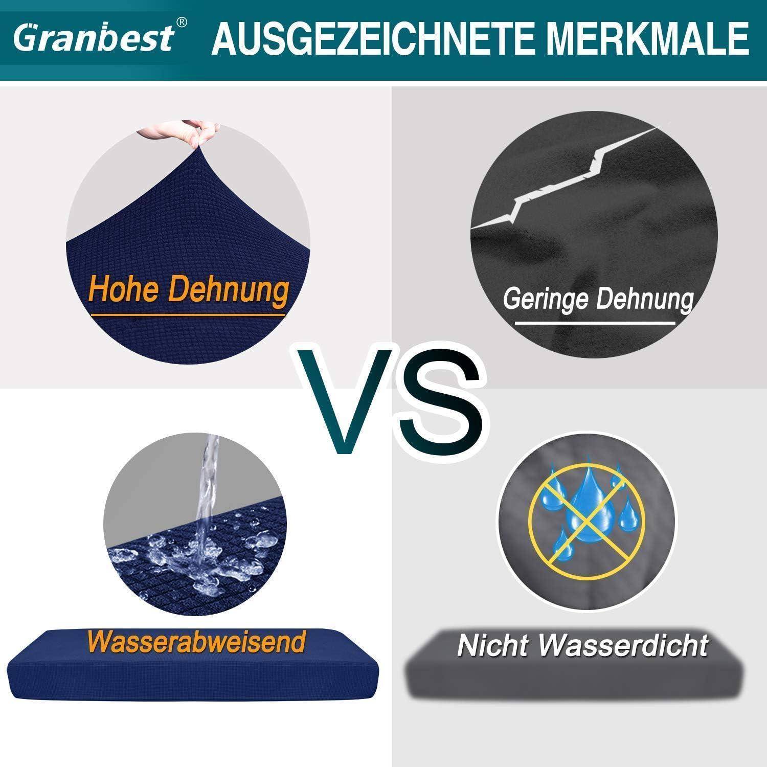 Granbest Ausgezeichnete Merkmale': Vier Abschnitte vergleichen Gewebeeigenschaften. Oben-links: 'Hohe Dehnung'. Oben-rechts: 'Geringe Dehnung'. Unten-links: 'Wasserabweisend'. Unten-rechts: 'Nicht Wasserdicht'.